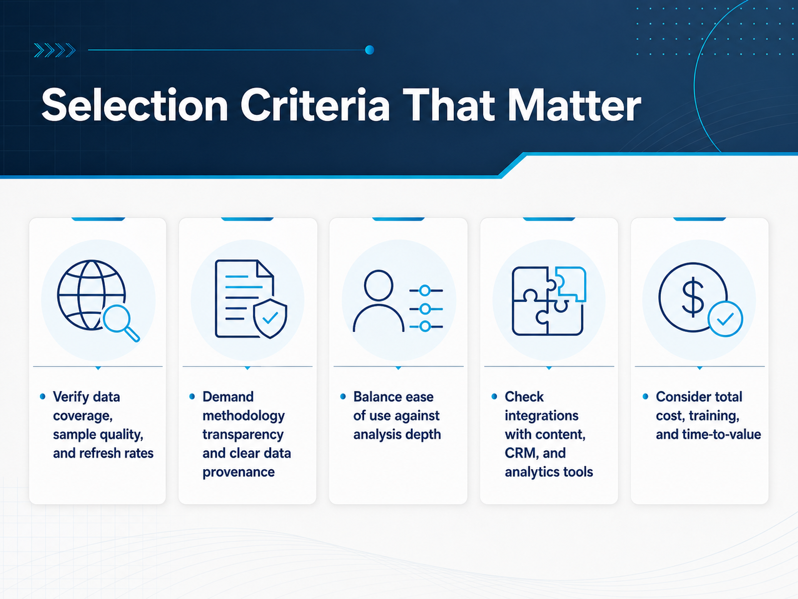 Selection Criteria That Matter