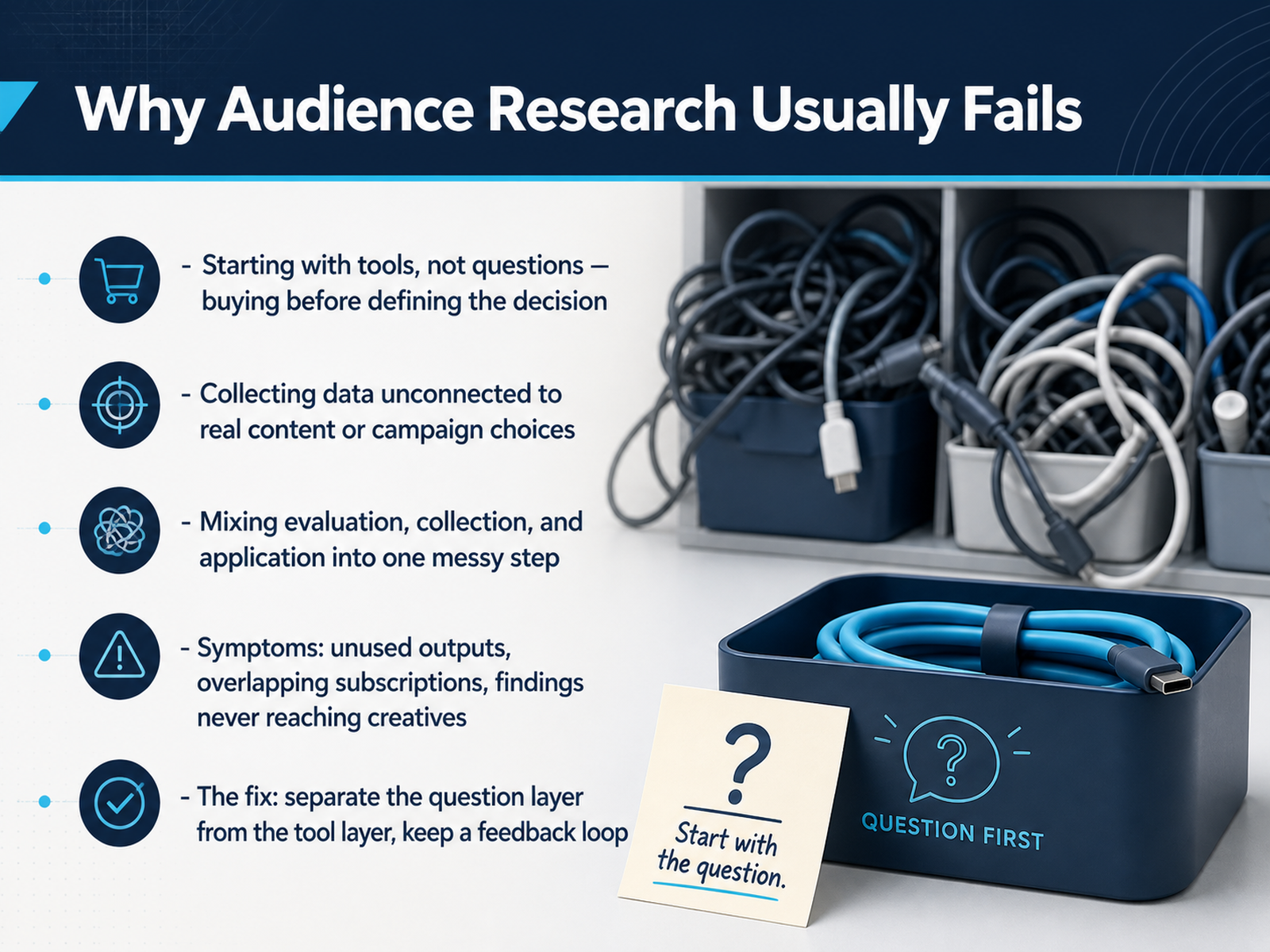 Why Audience Research Usually Fails