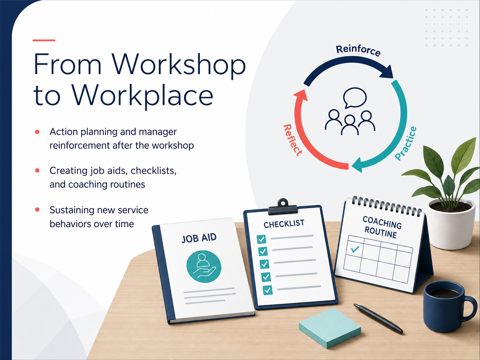 From Workshop to Workplace