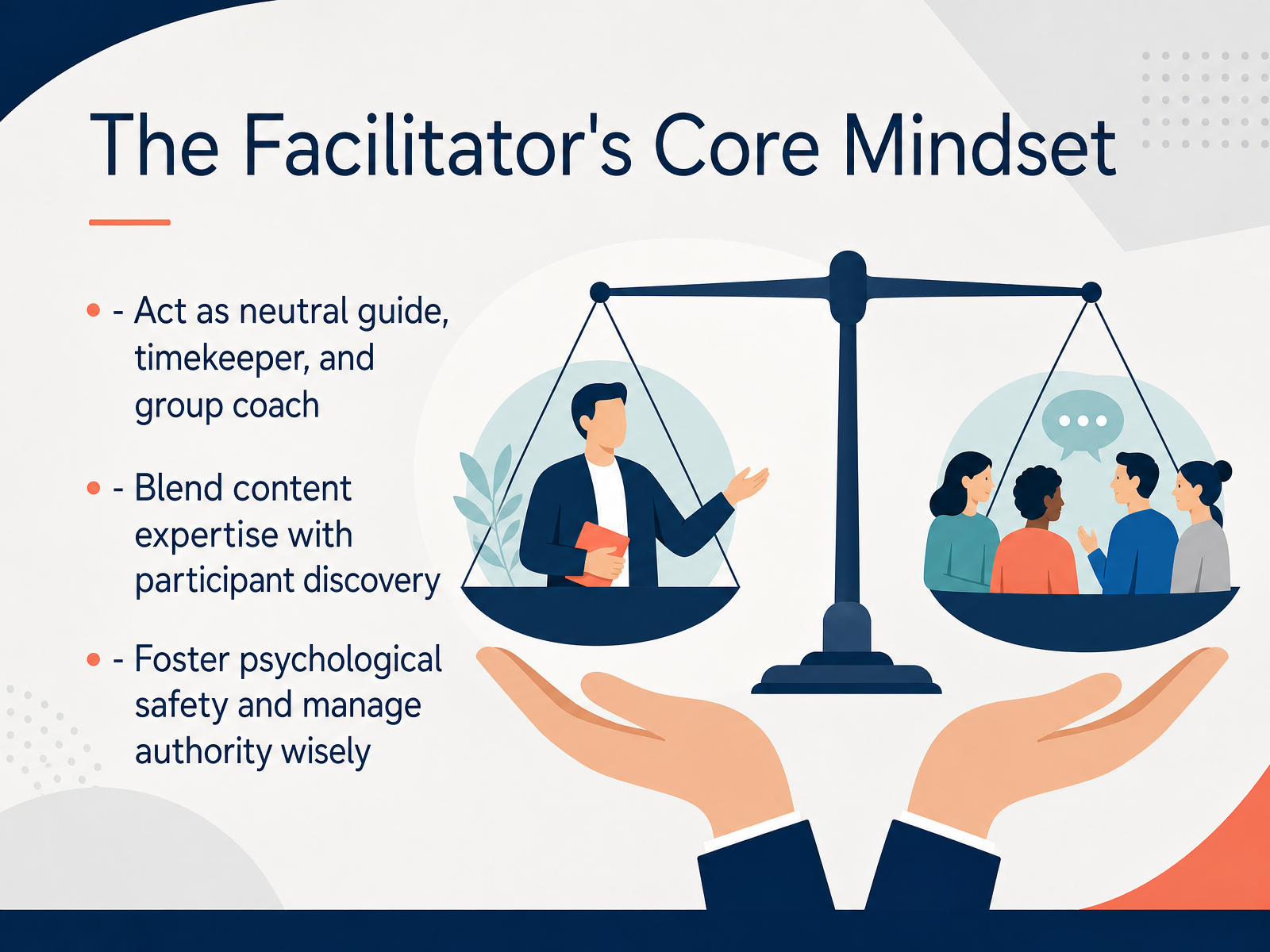 The Facilitator's Core Mindset