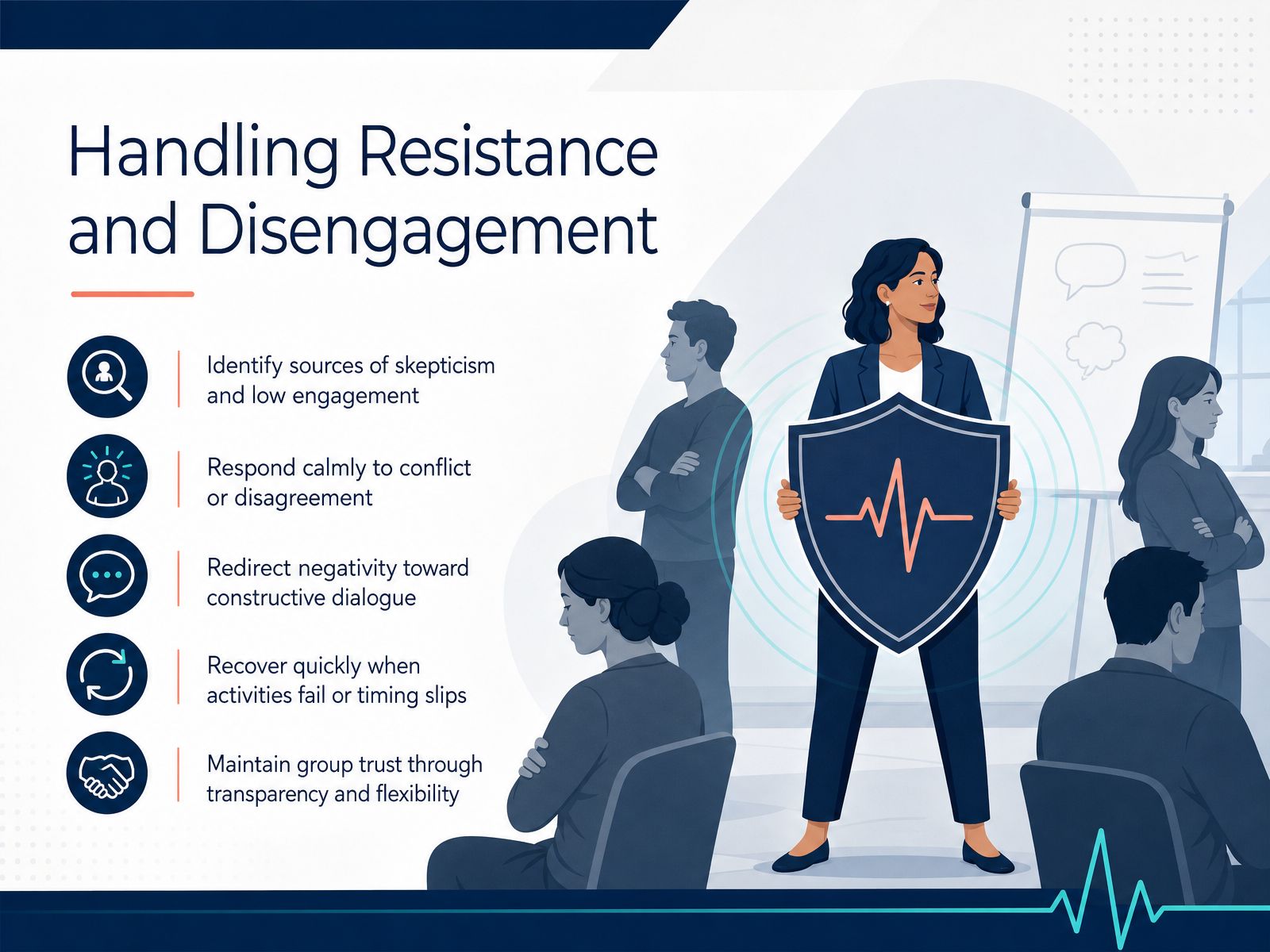 Handling Resistance and Disengagement