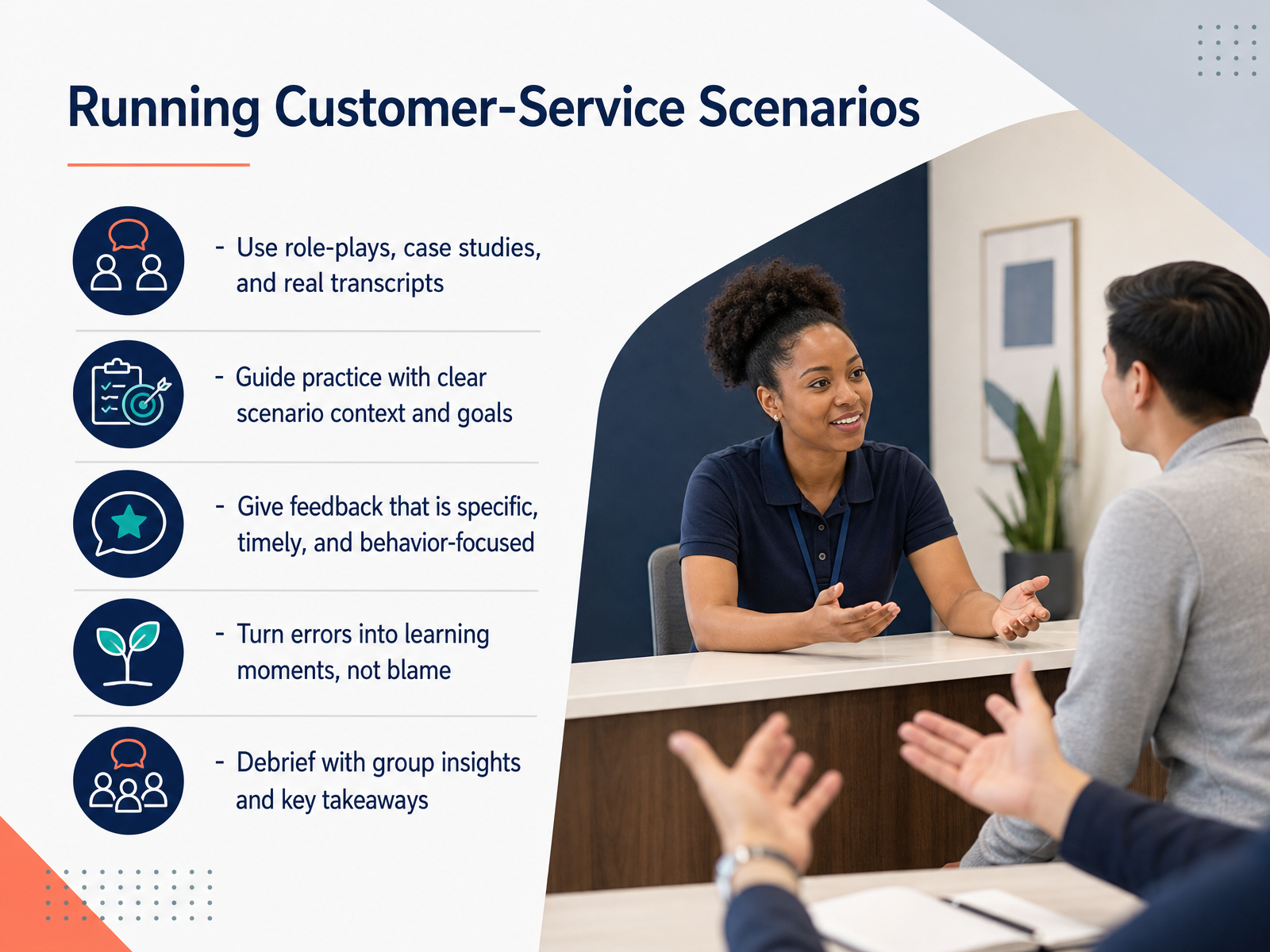 Running Customer-Service Scenarios