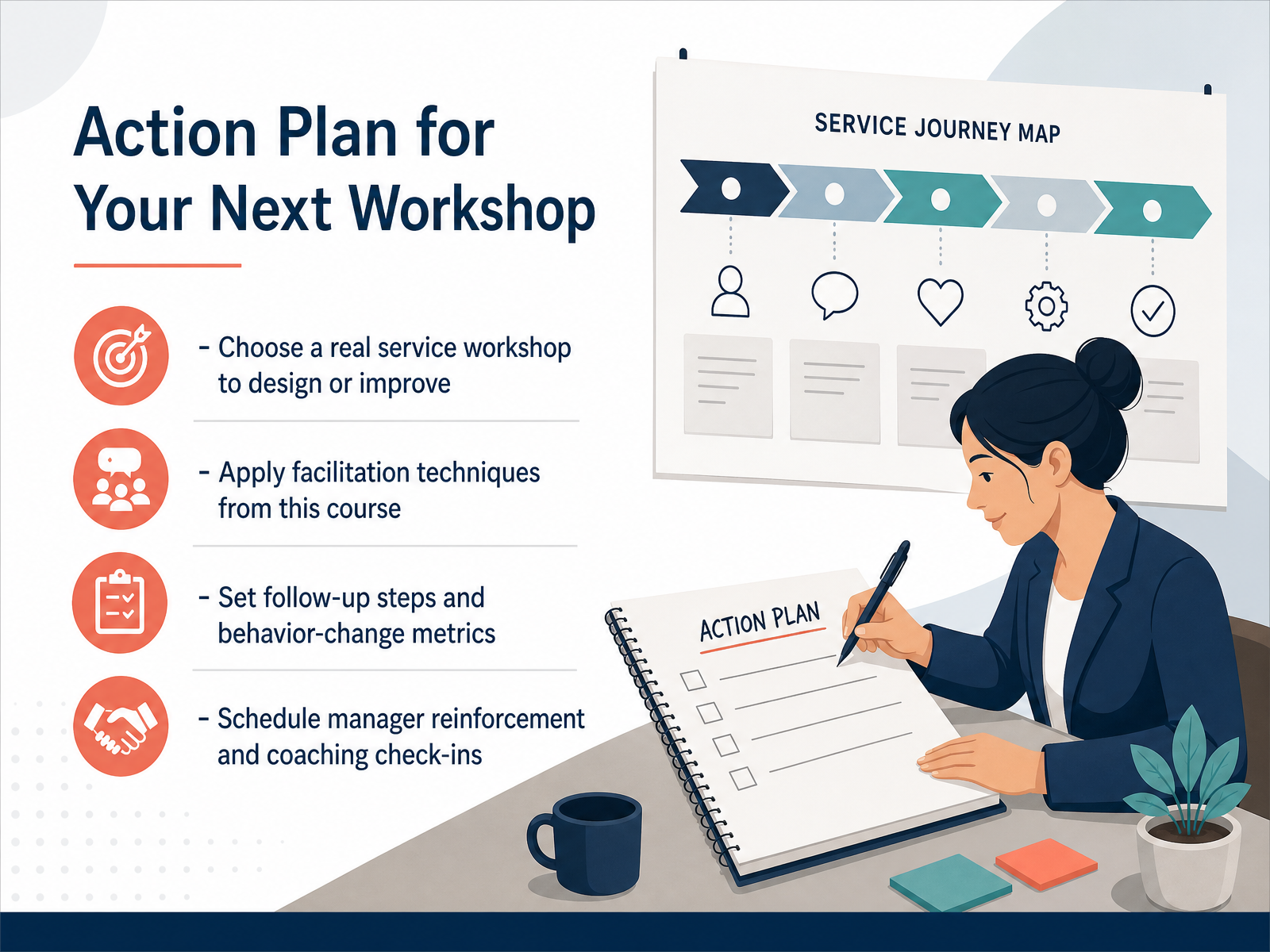Action Plan for Your Next Workshop