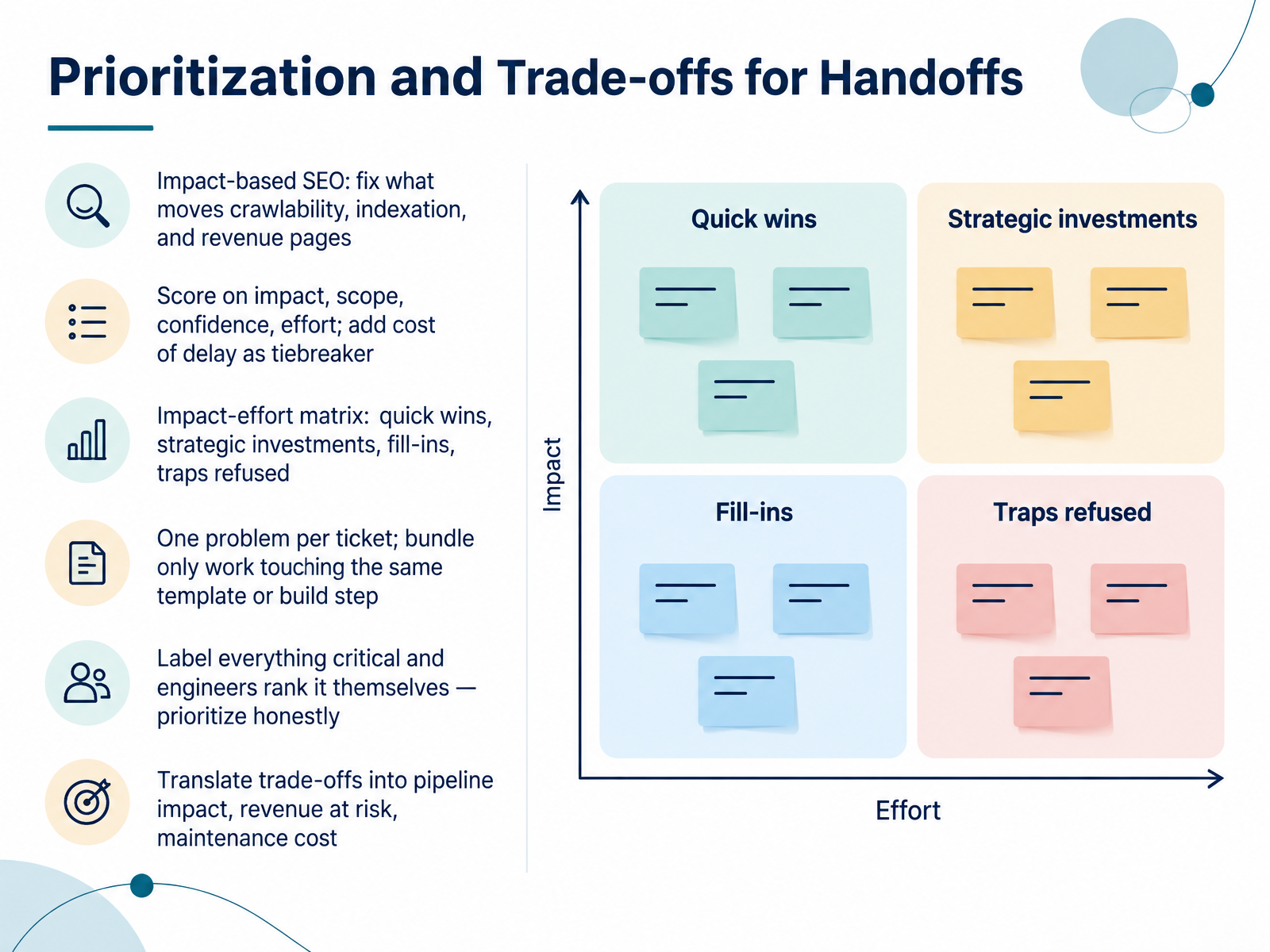 Prioritization and Trade-offs for Handoffs