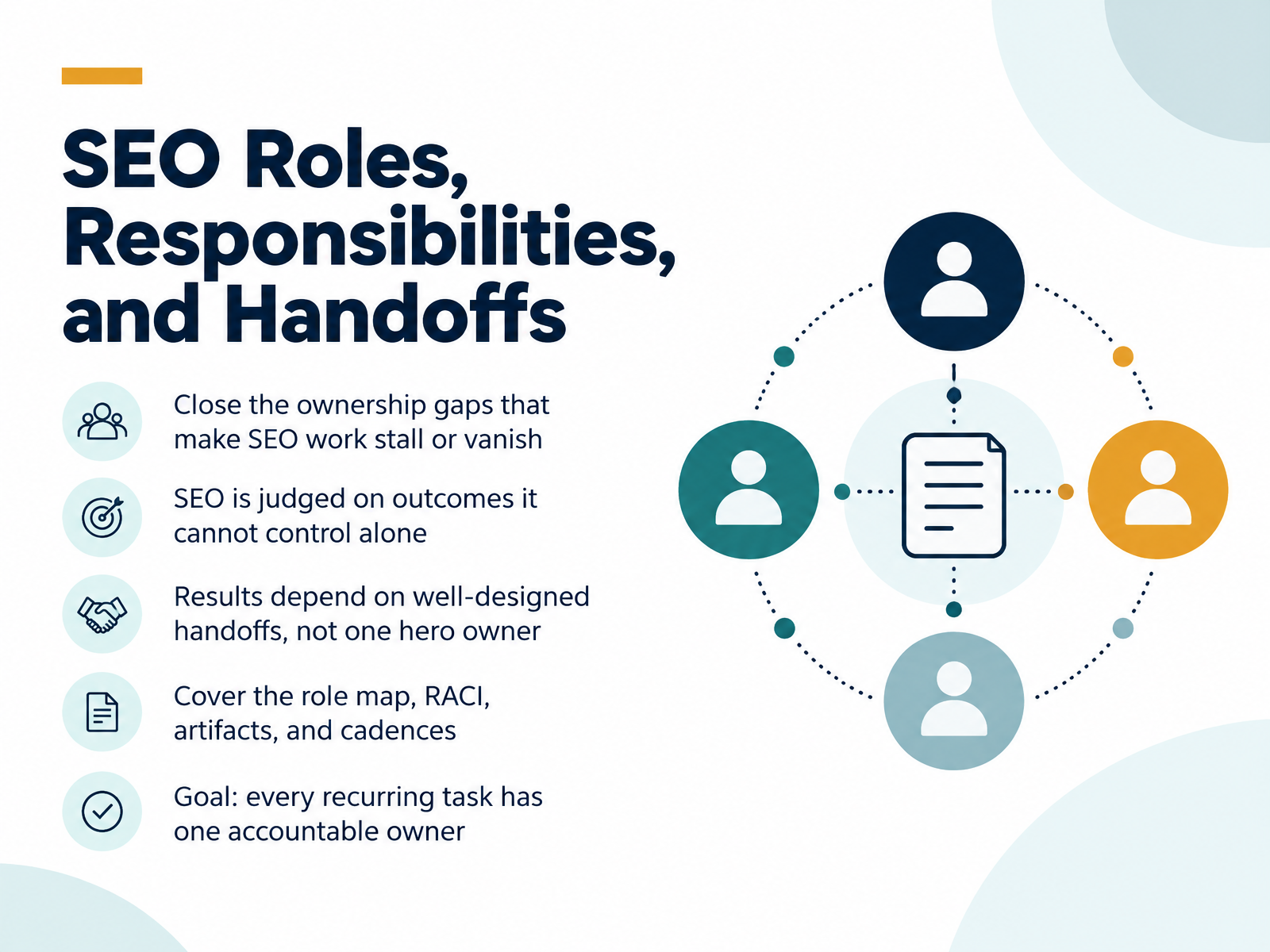 SEO Roles and Handoffs