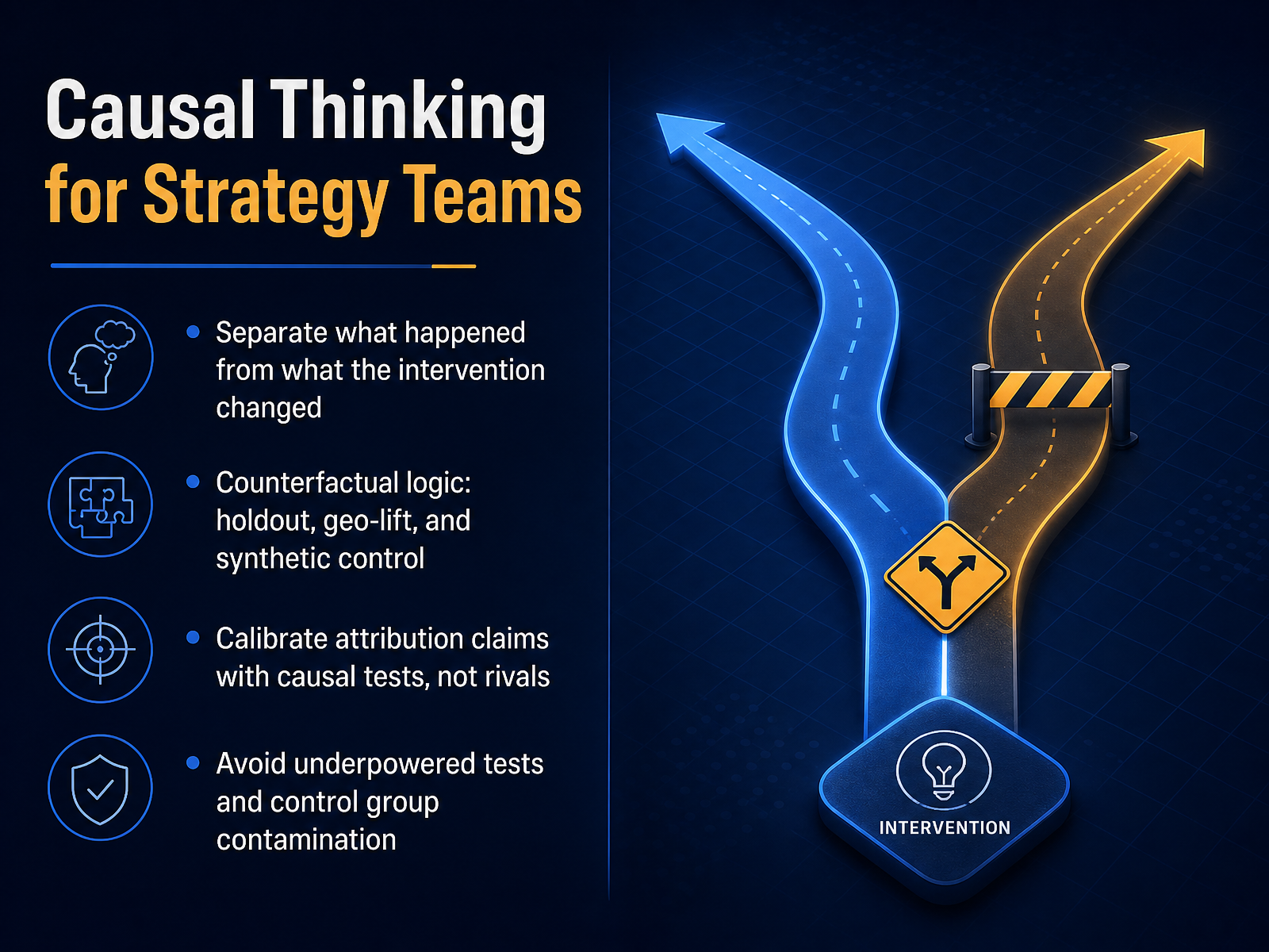 Causal Thinking for Strategy Teams