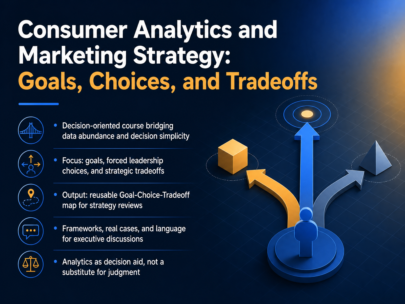 Consumer Analytics Marketing Strategy