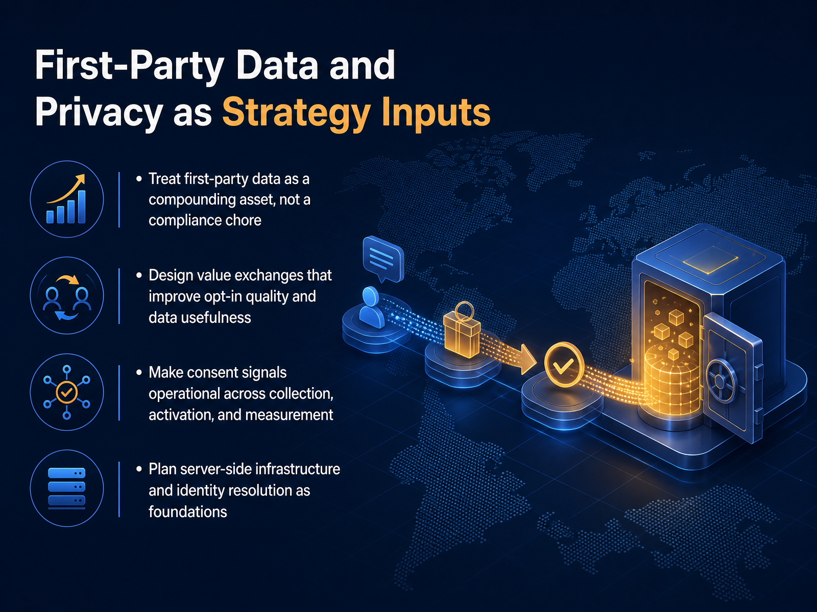 First-Party Data and Privacy as Strategy Inputs