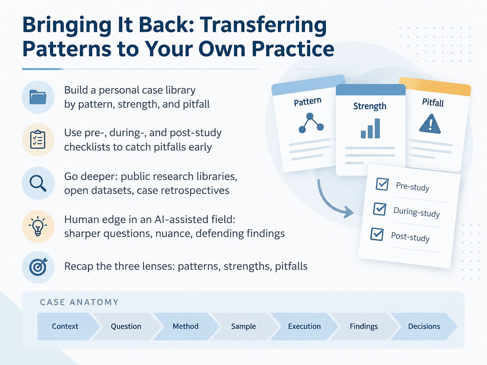 Bringing It Back: Transferring Patterns to Your Own Practice