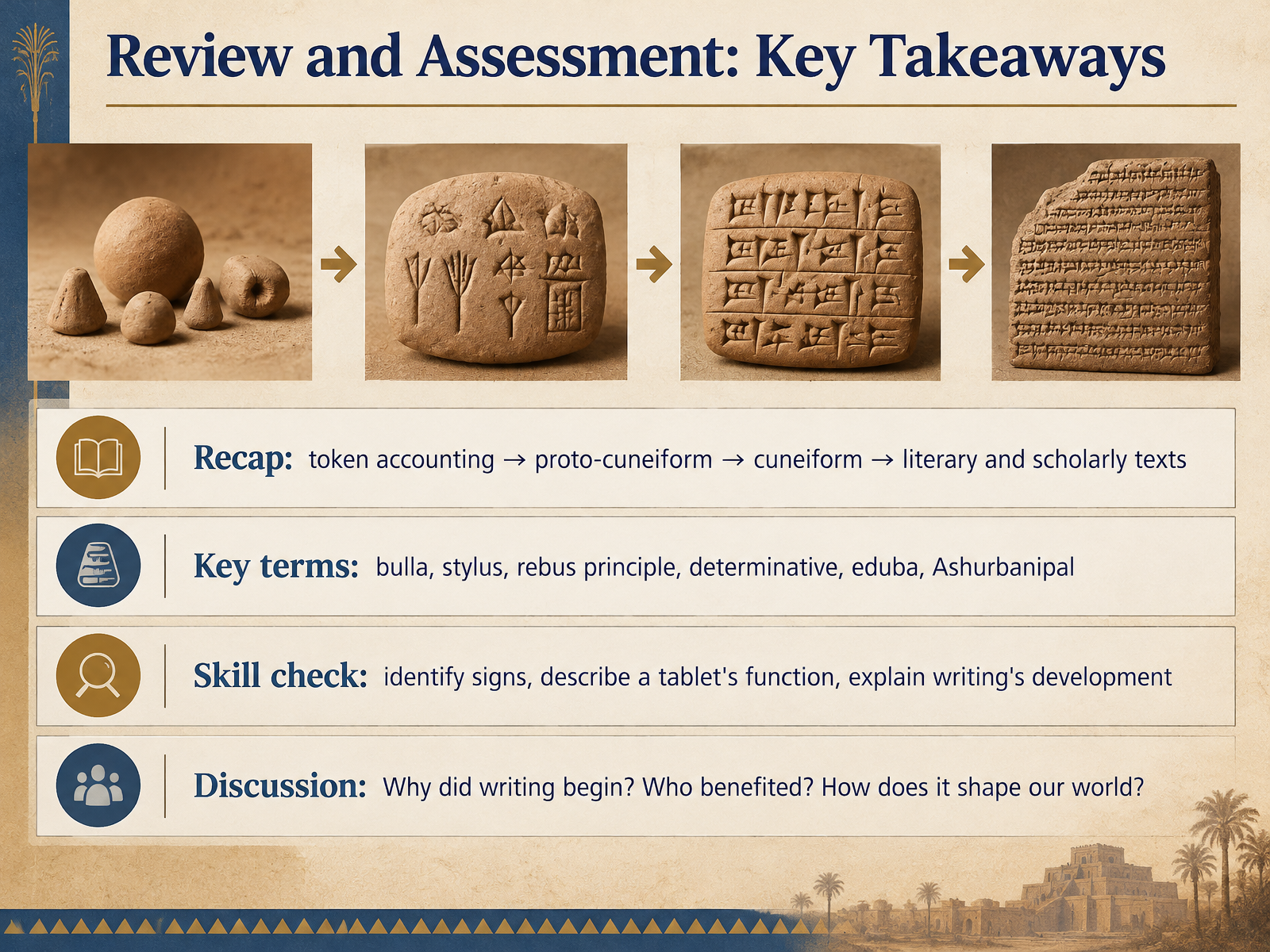 Review and Assessment: Key Takeaways