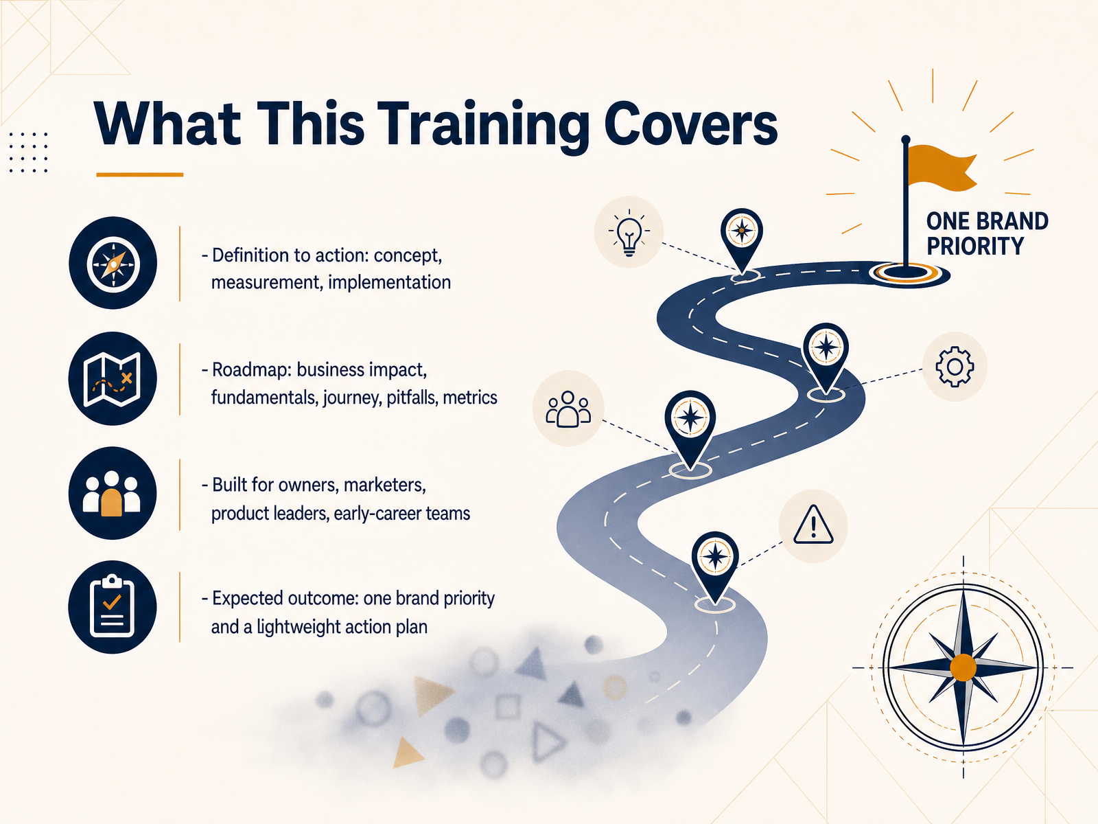 What This Training Covers