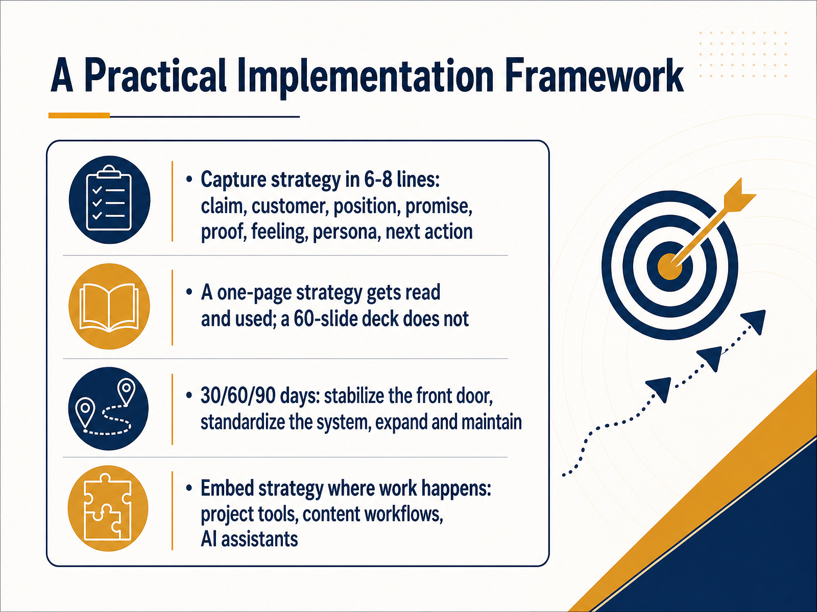 A Practical Implementation Framework