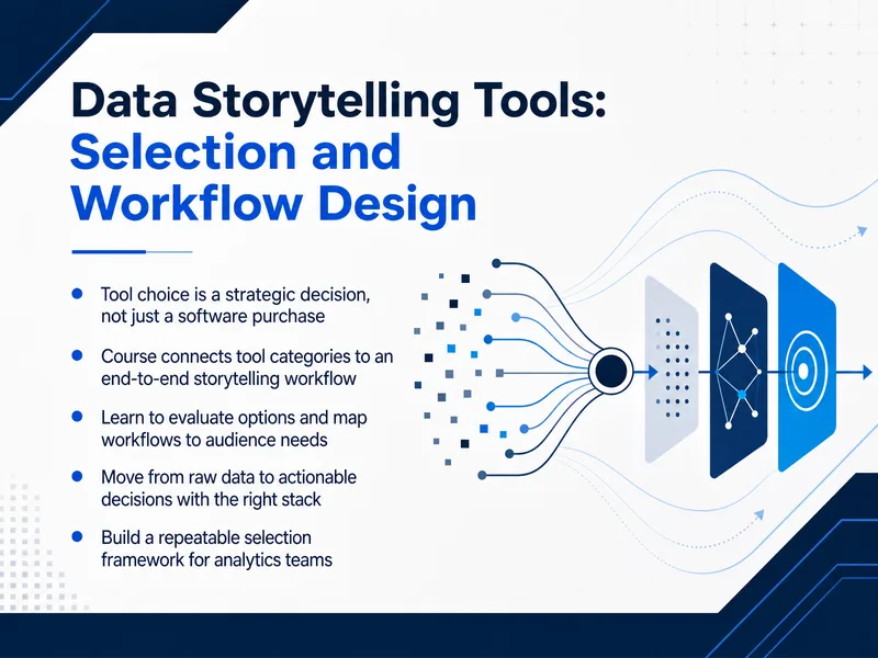 Data Storytelling Tool Selection and Workflow — digital-human course