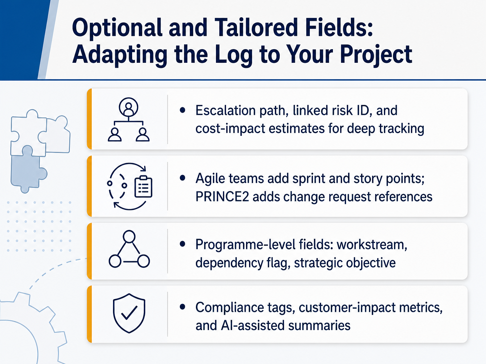 Optional and Tailored Fields: Adapting the Log to Your Project