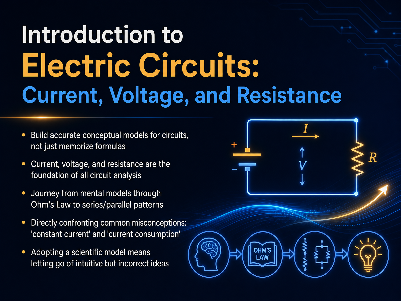 Electric Circuits: Current, Voltage, Resistance
