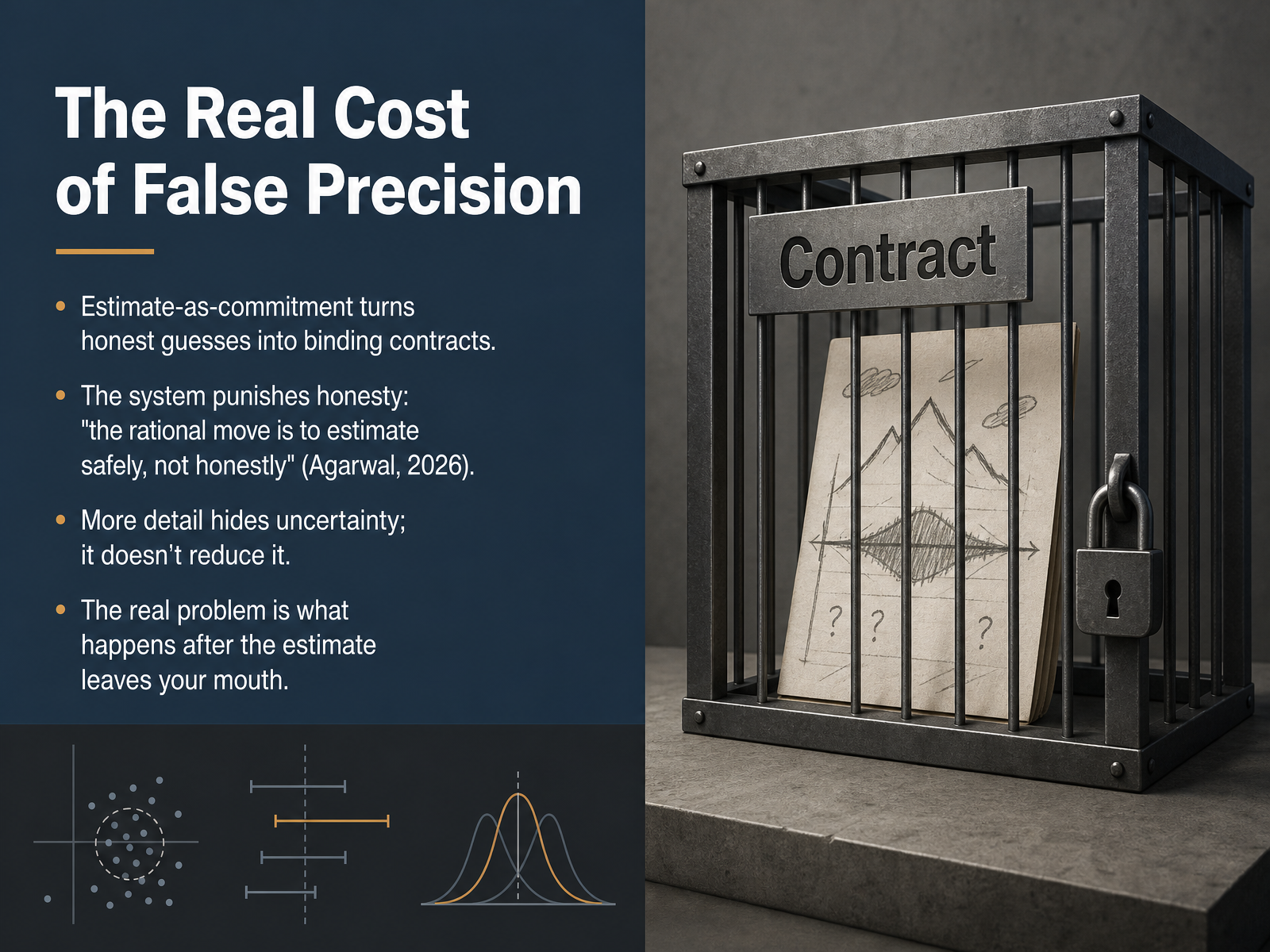 The Real Cost of False Precision