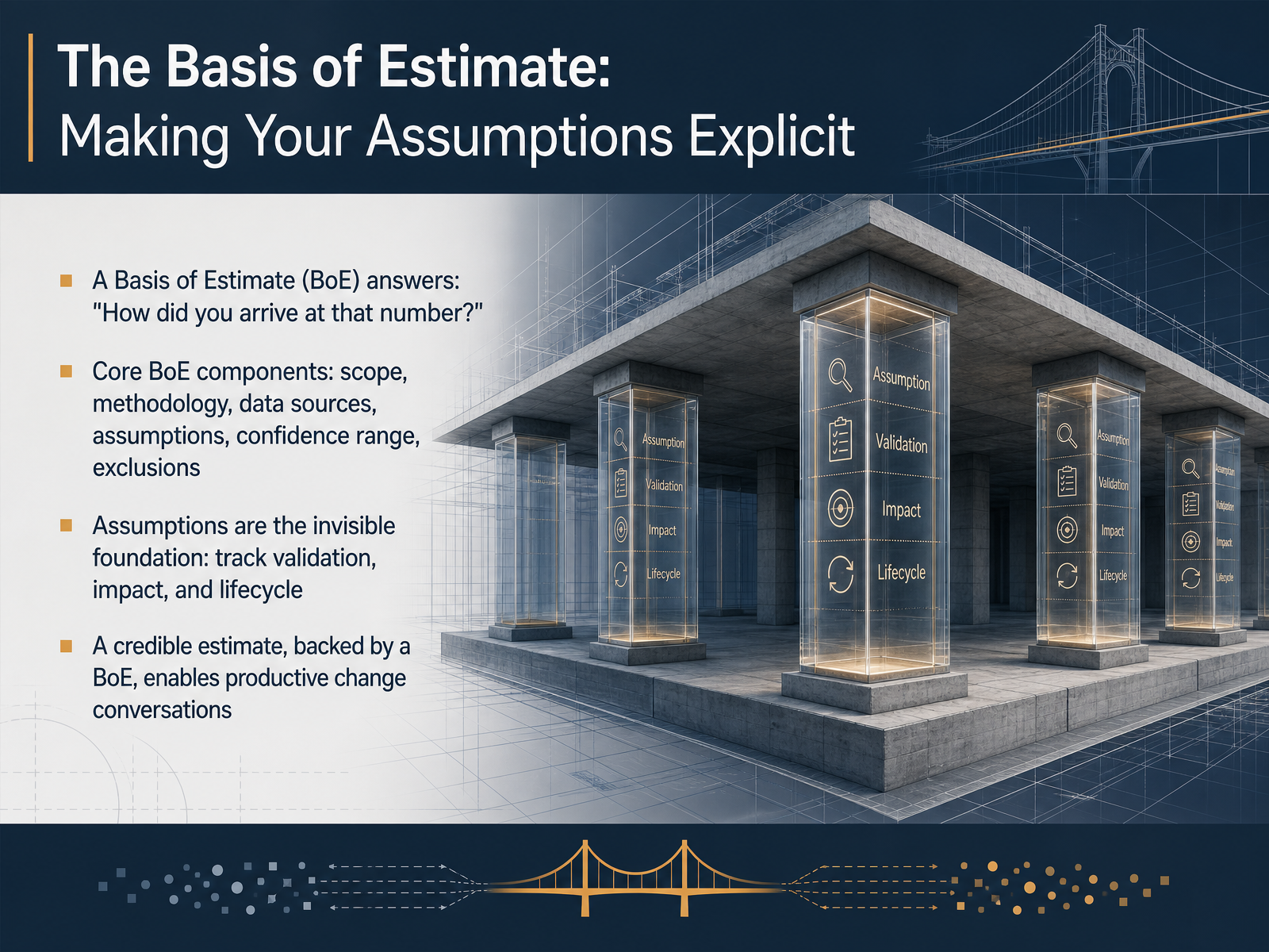 The Basis of Estimate: Making Your Assumptions Explicit