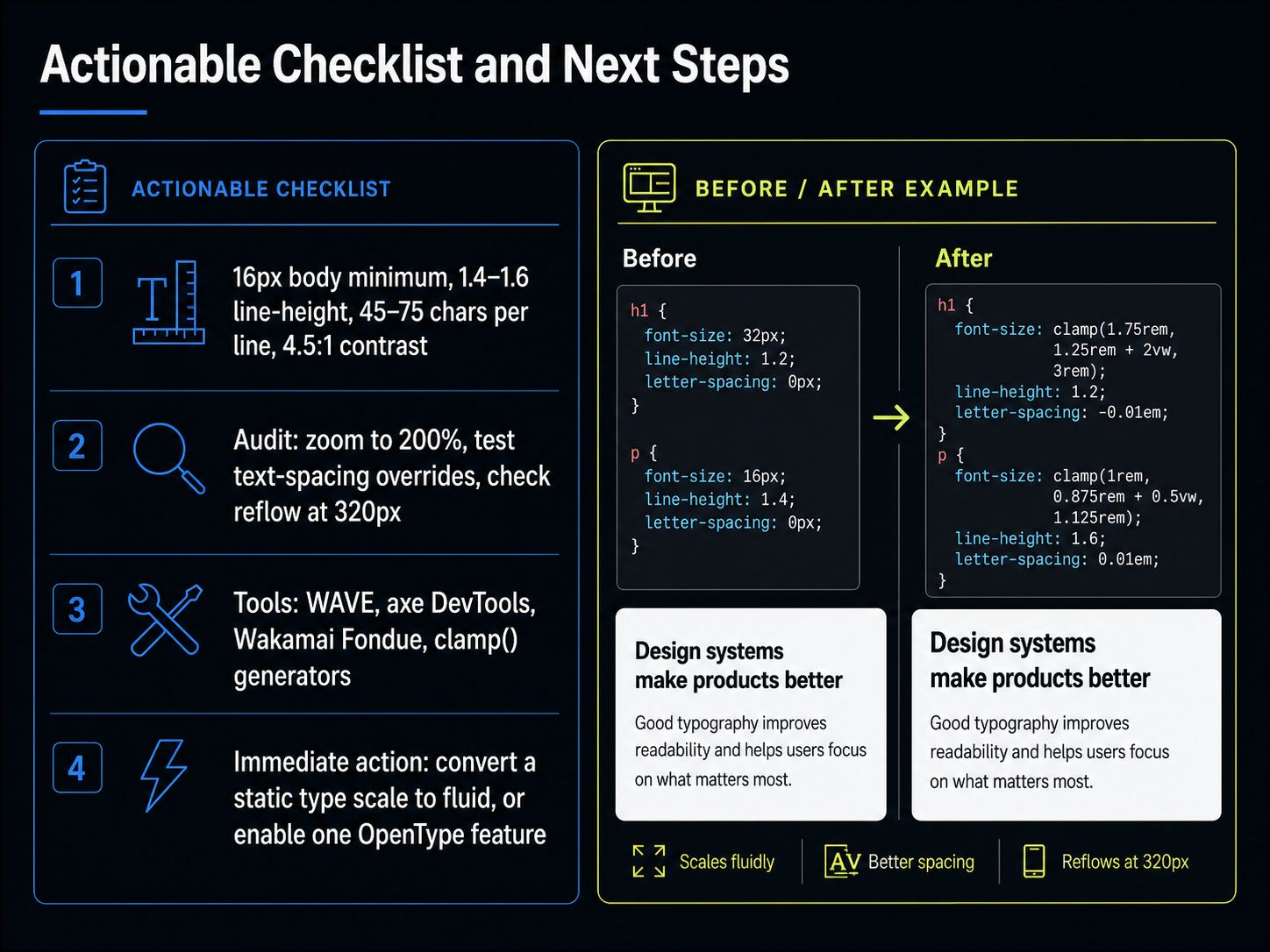 Actionable Checklist and Next Steps