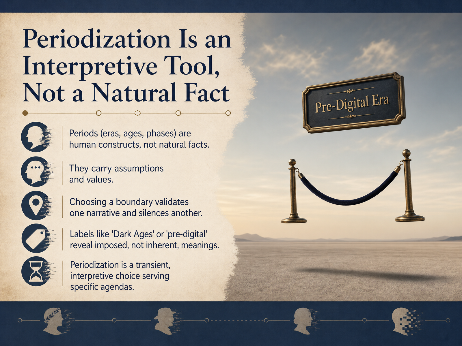 Periodization Is an Interpretive Tool, Not a Natural Fact