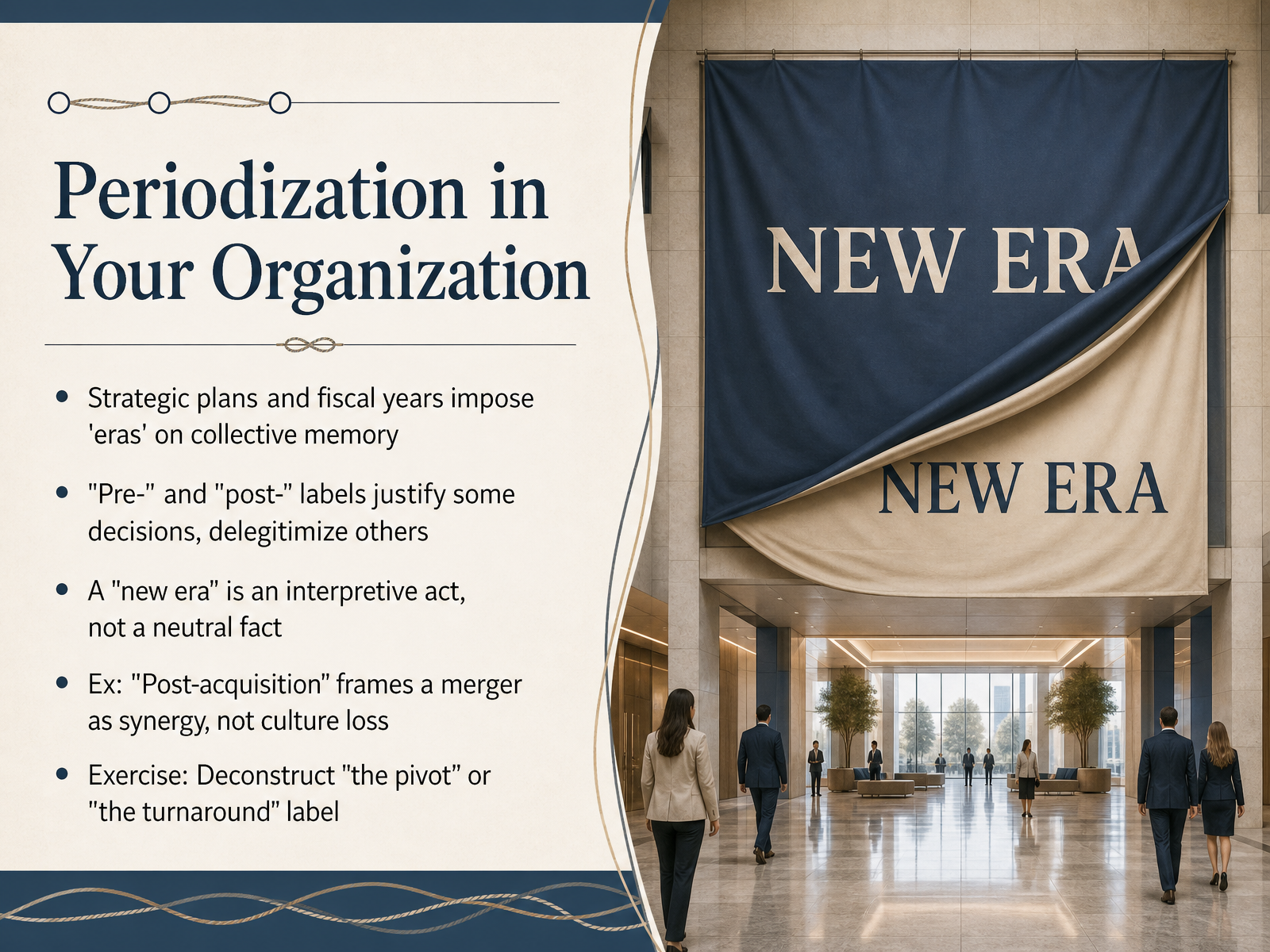 Periodization in Your Organization
