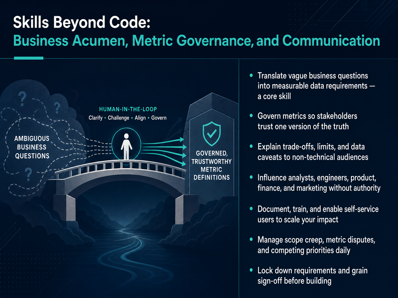 Skills Beyond Code: Business Acumen, Metric Governance, and Communication