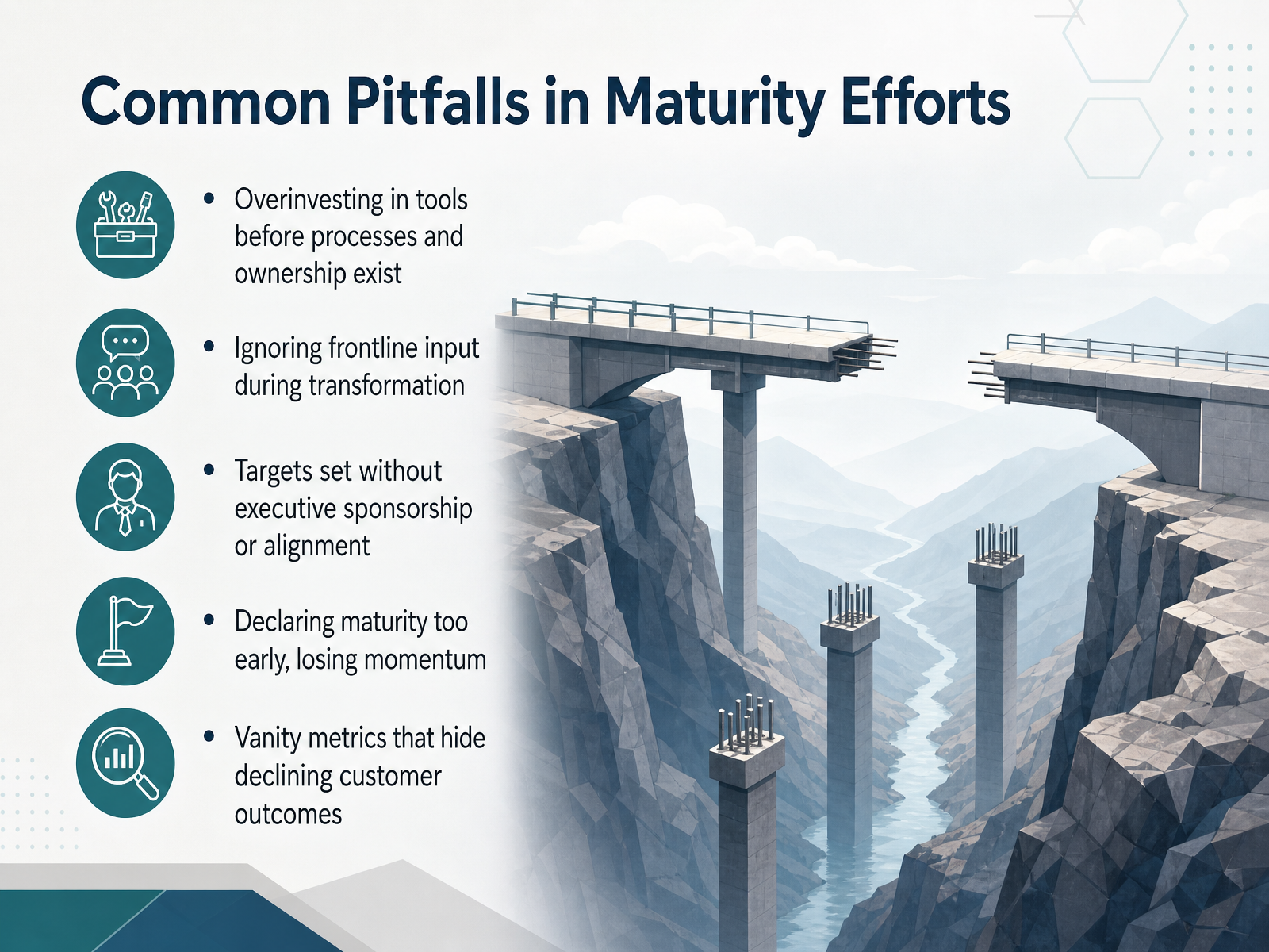 Common Pitfalls in Maturity Efforts