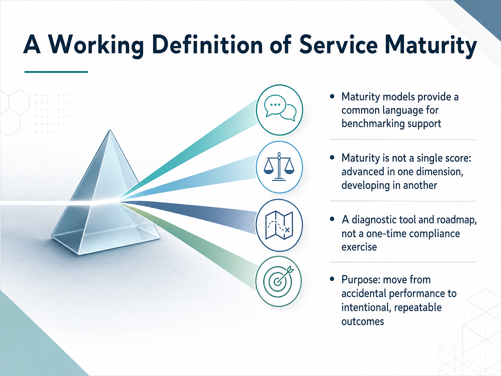 A Working Definition of Service Maturity