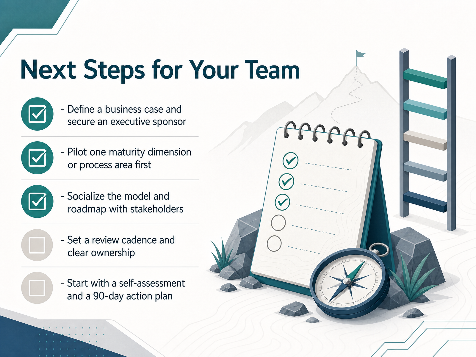 Next Steps for Your Team