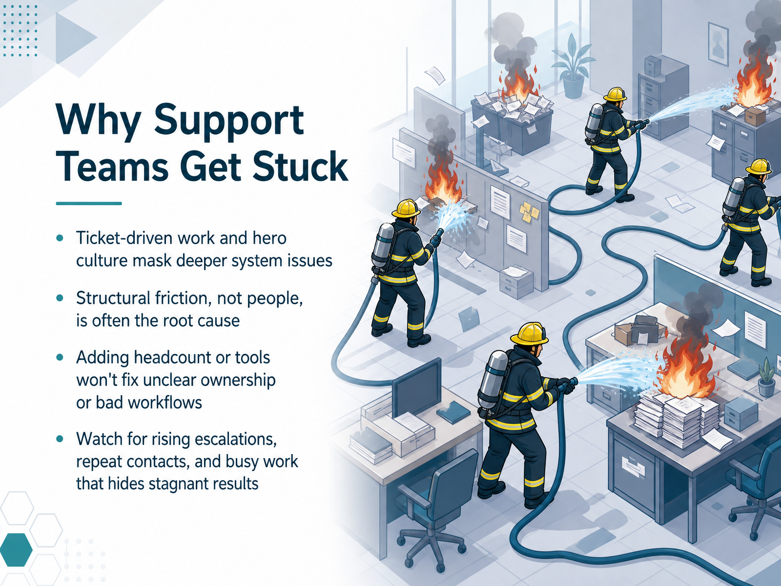 Why Support Teams Get Stuck
