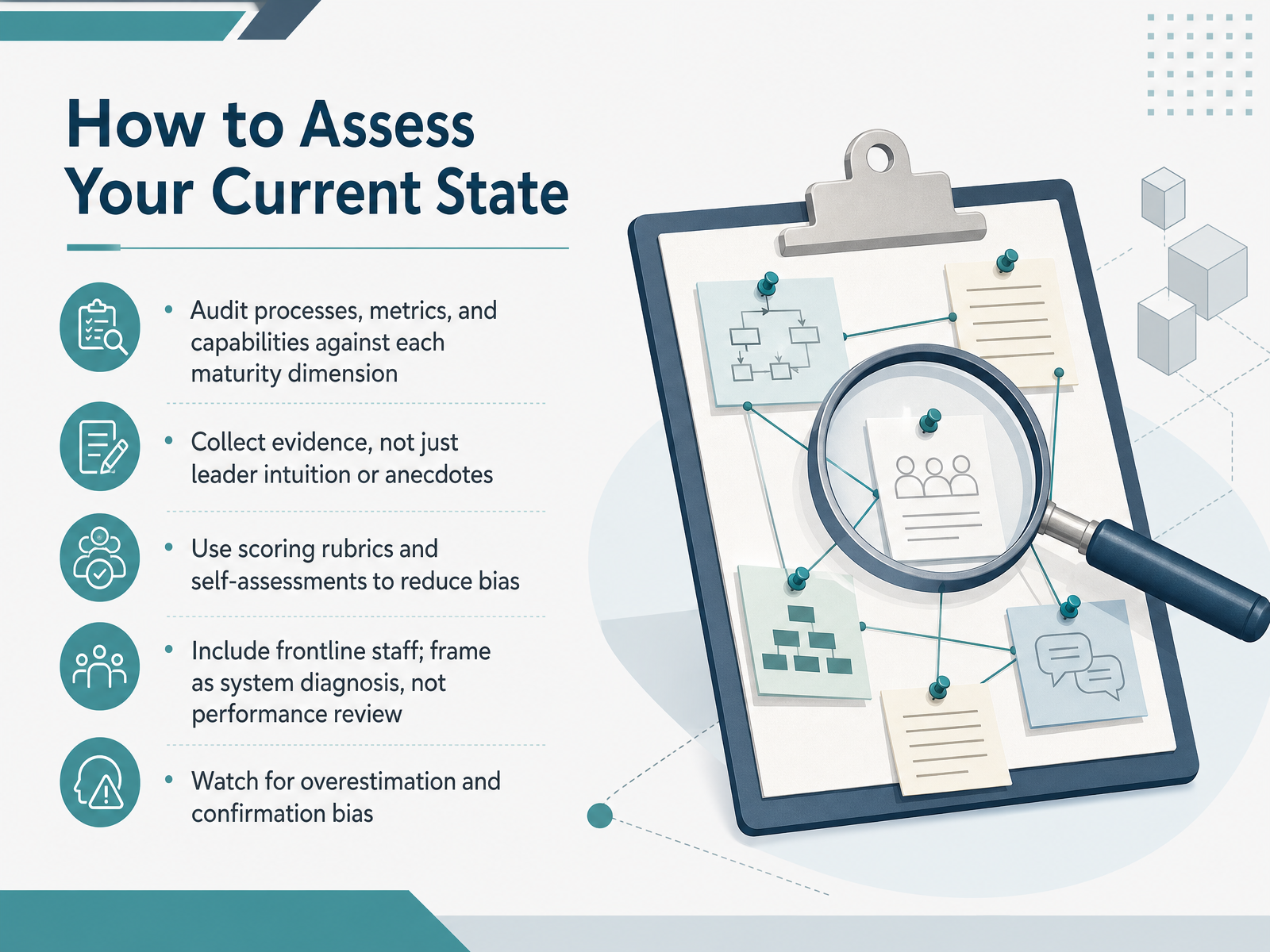 How to Assess Your Current State