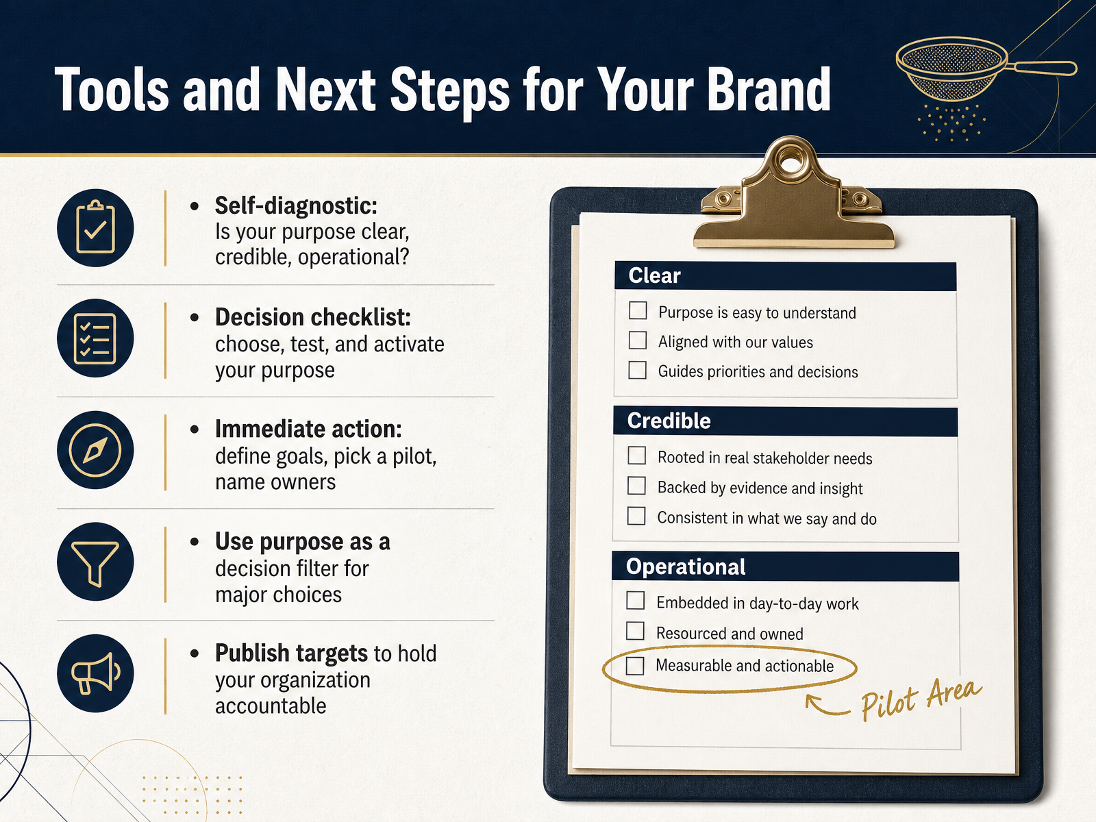 Tools and Next Steps for Your Brand