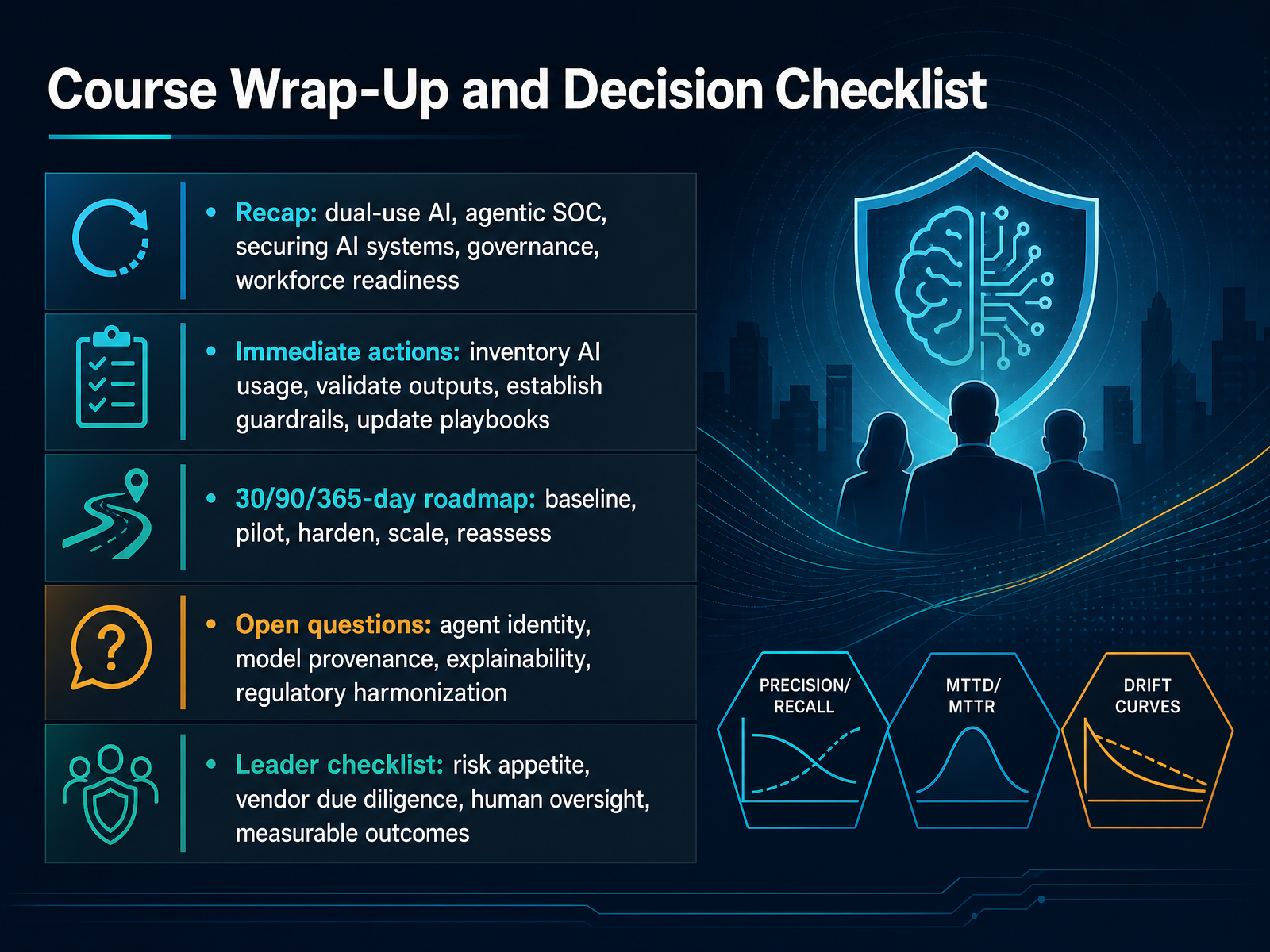 Course Wrap-Up and Decision Checklist