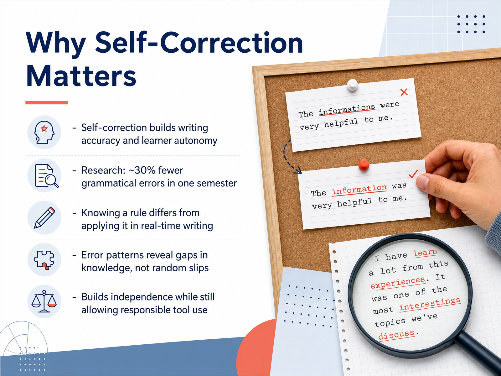 Why Self-Correction Matters