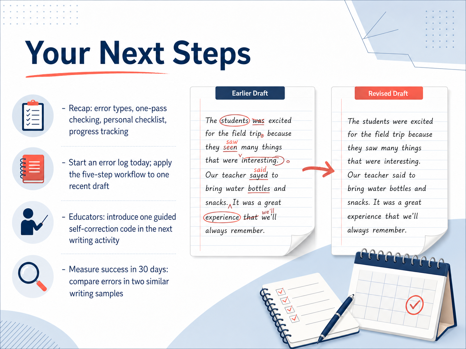 Your Next Steps