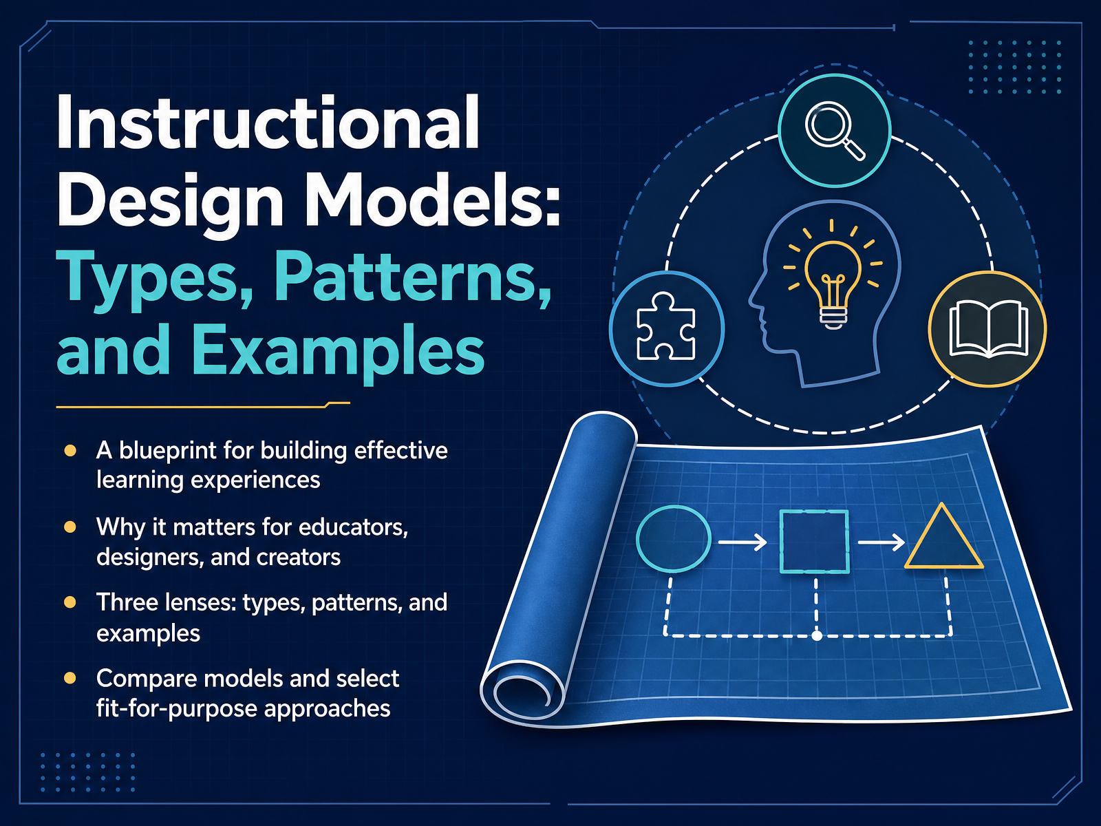 Instructional Design Models and Patterns