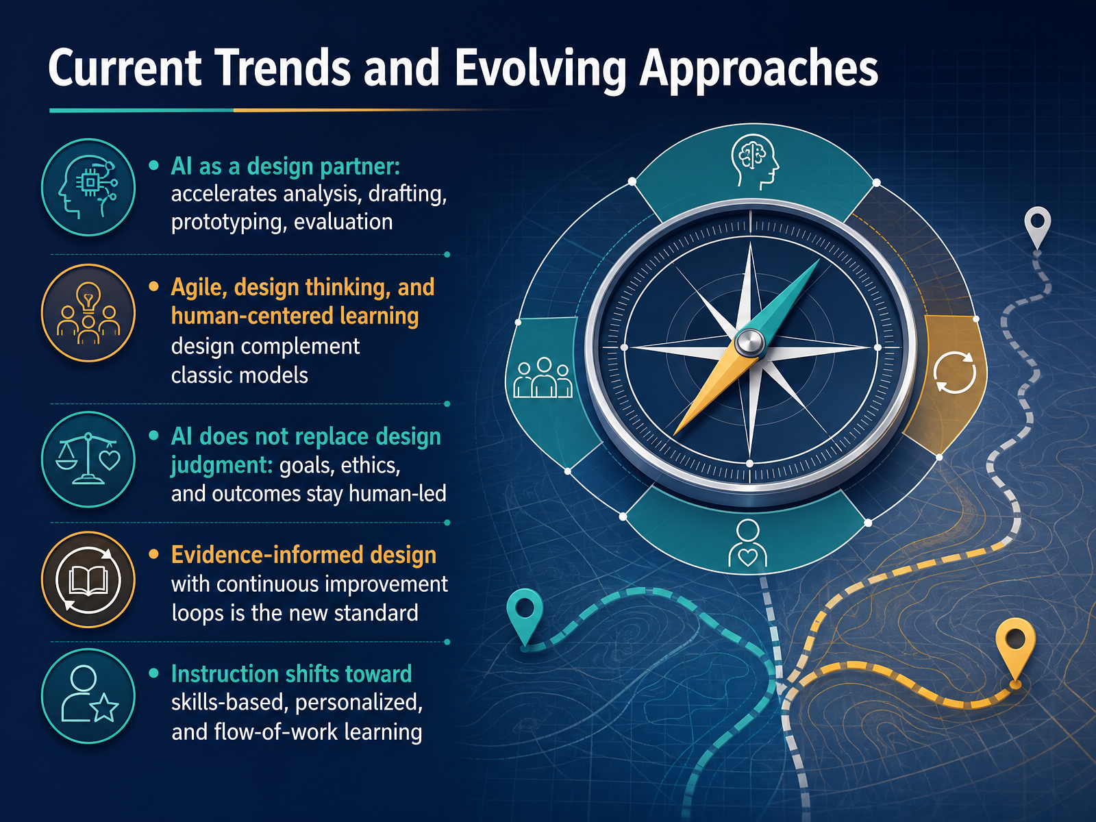 Current Trends and Evolving Approaches