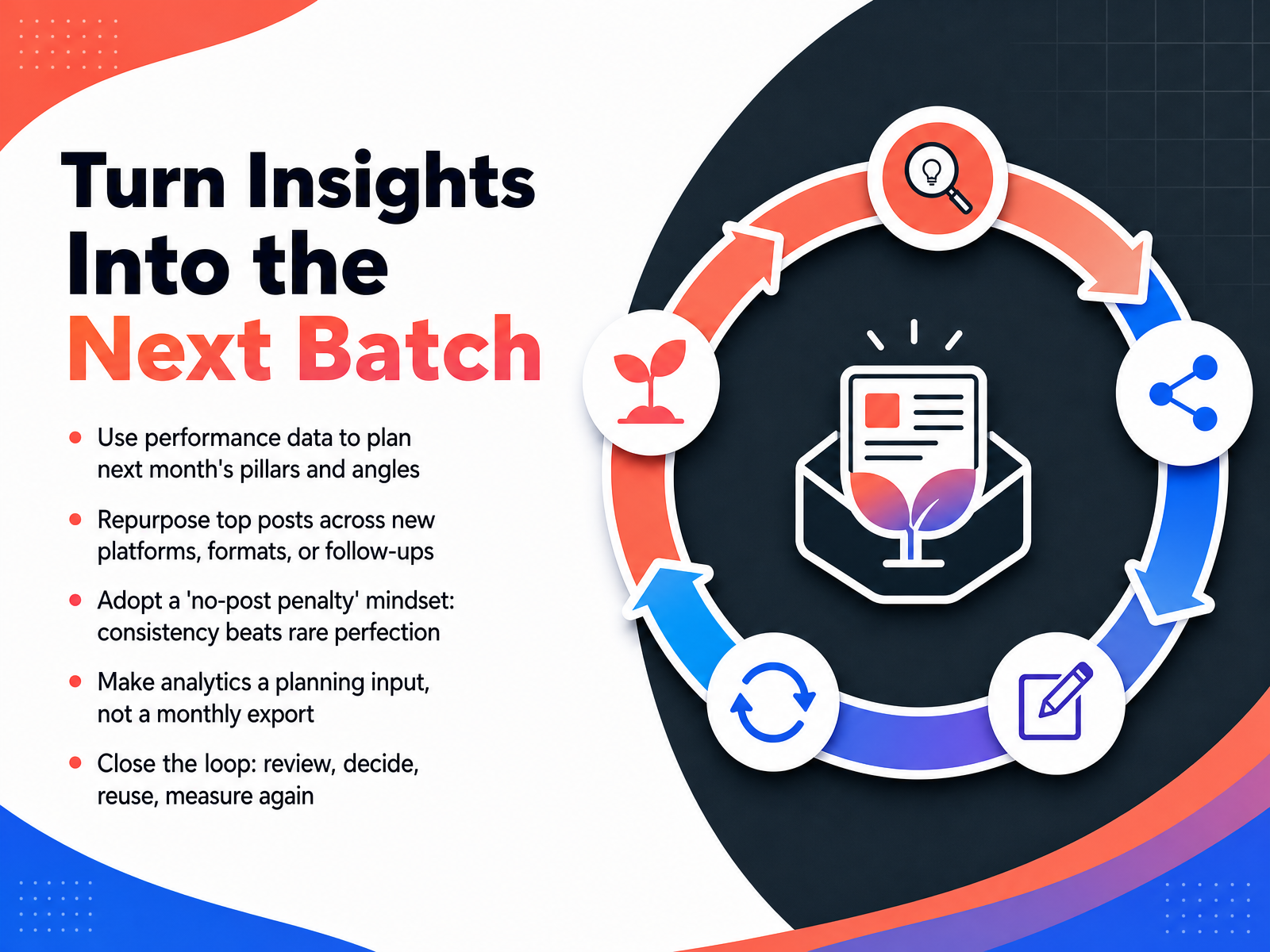 Turn Insights Into the Next Batch