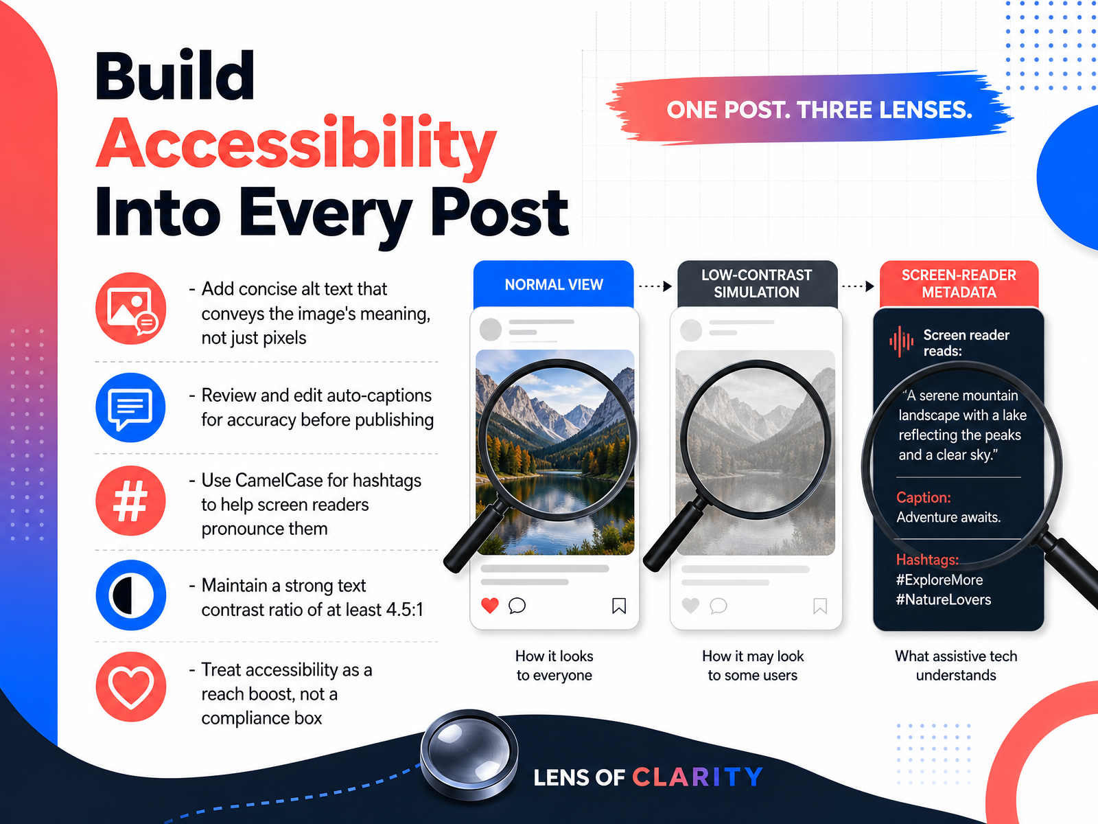 Build Accessibility Into Every Post