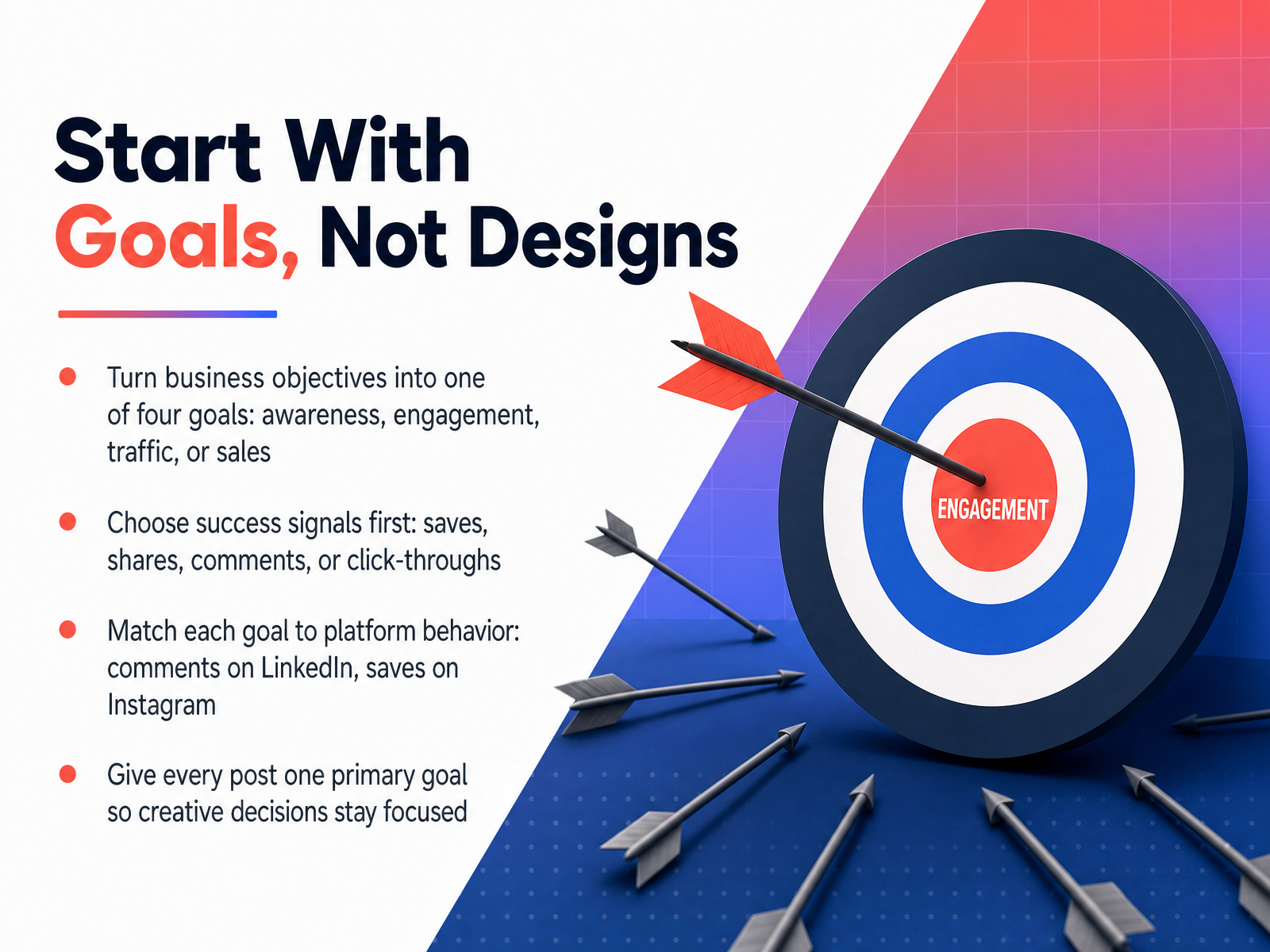 Start With Goals, Not Designs