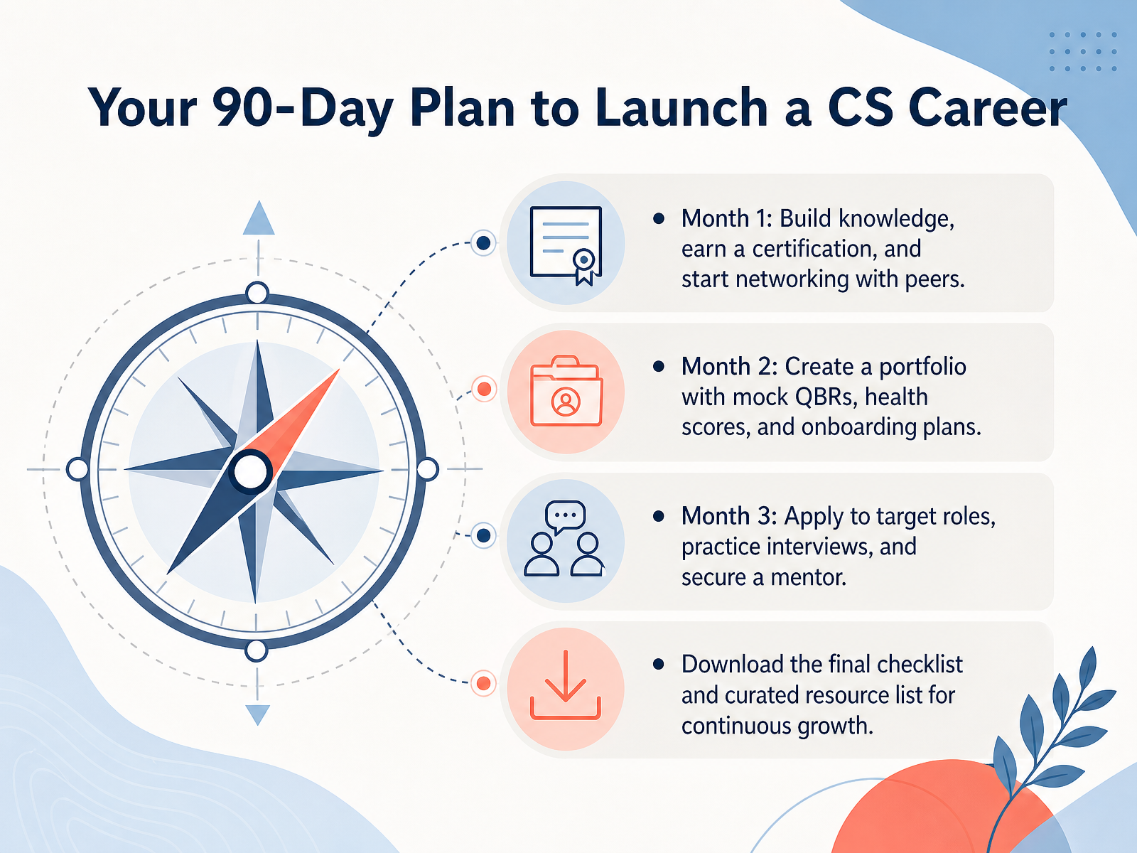 Your 90-Day Plan to Launch a CS Career