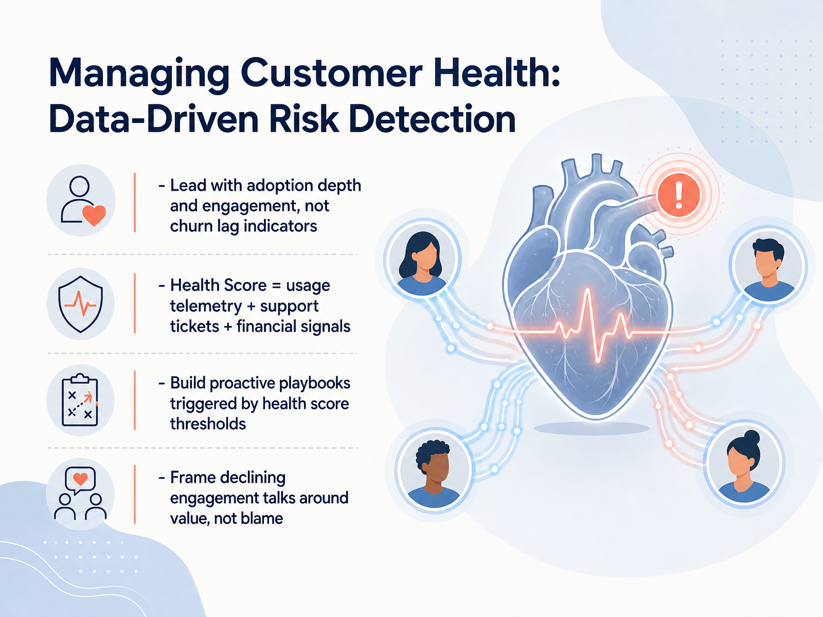 Managing Customer Health: Data-Driven Risk Detection