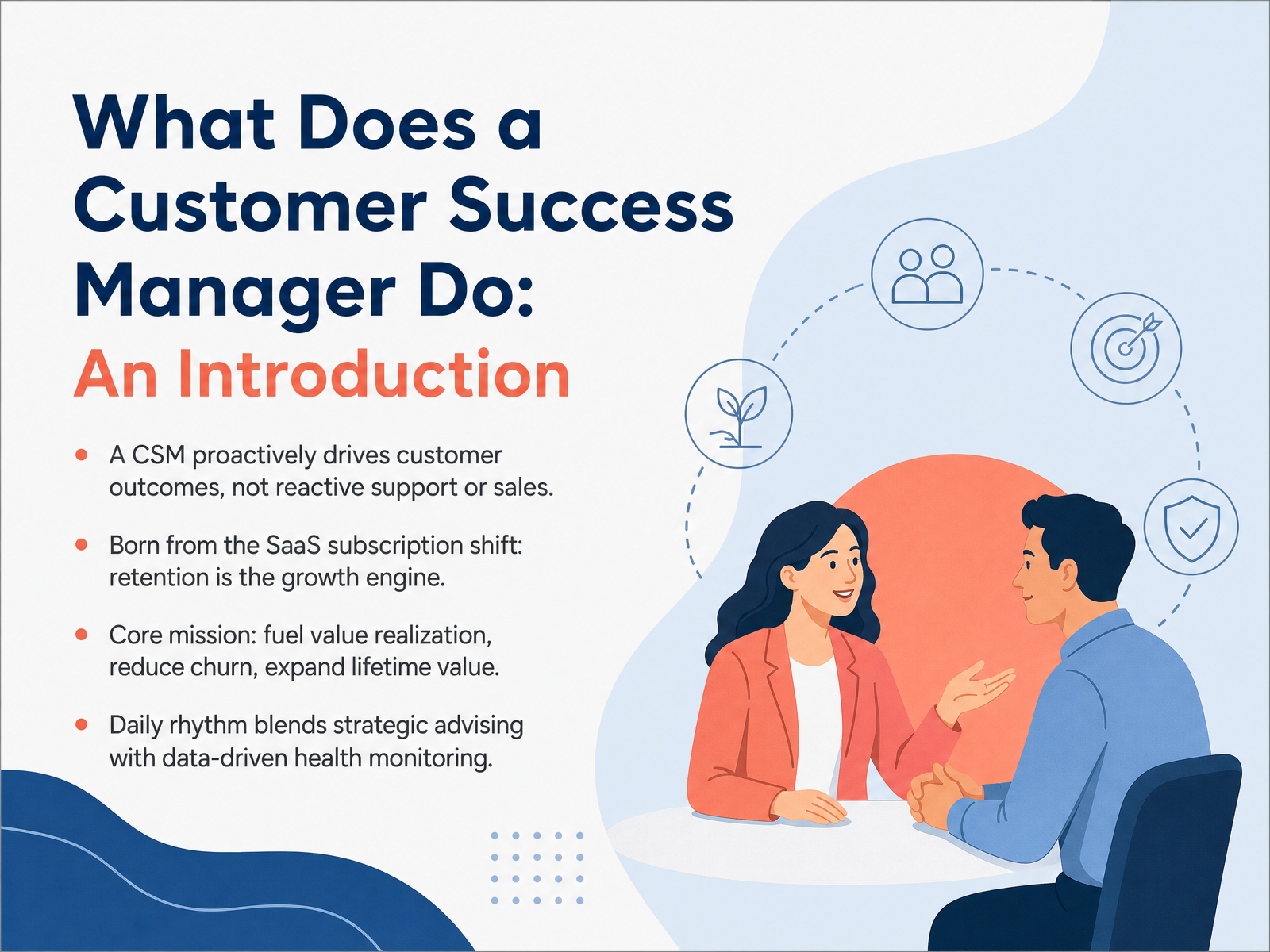 Customer Success Manager Role Fundamentals