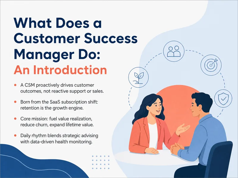 Customer Success Manager Role Fundamentals — digital-human course