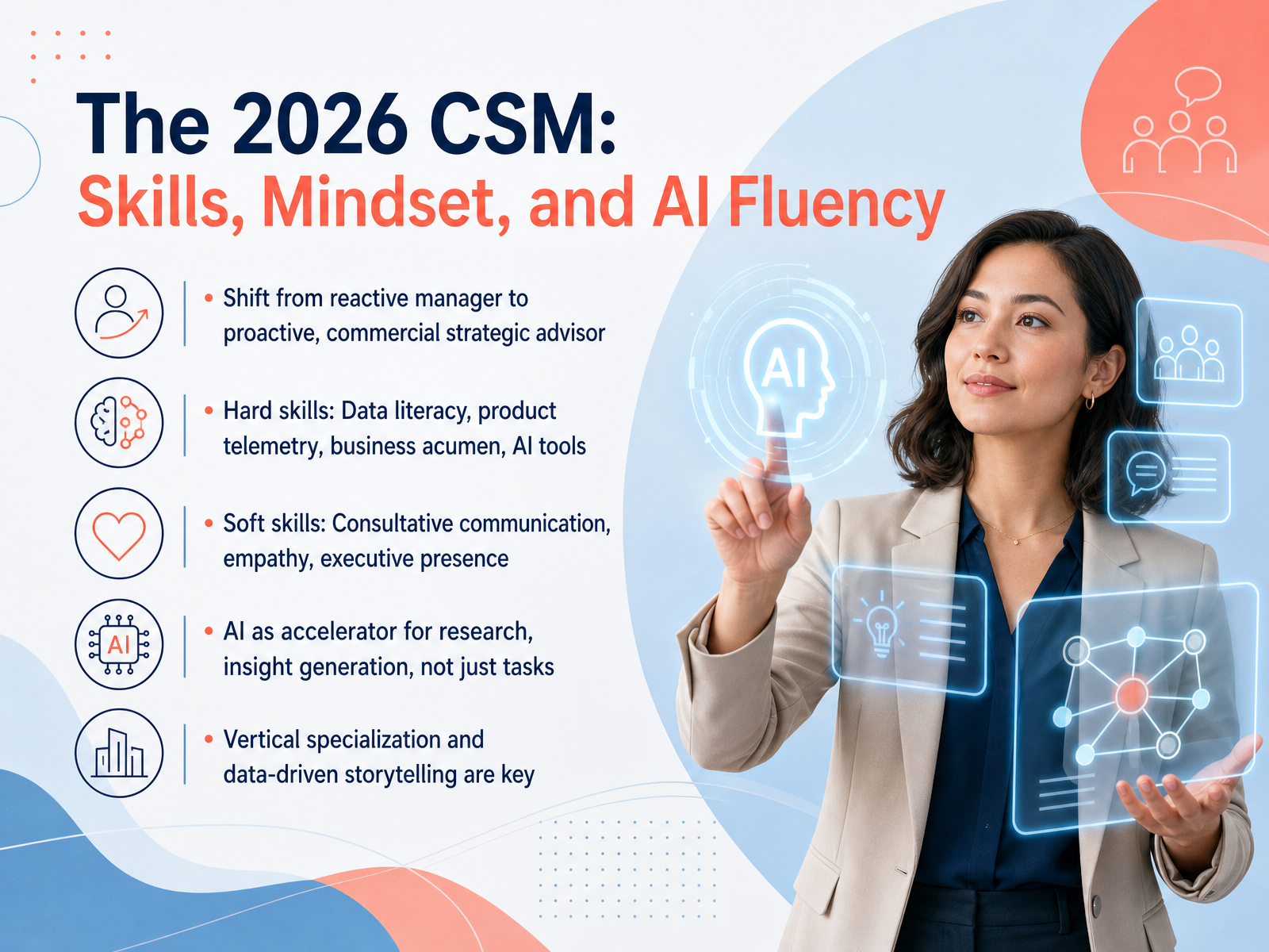 The 2026 CSM: Skills, Mindset, and AI Fluency