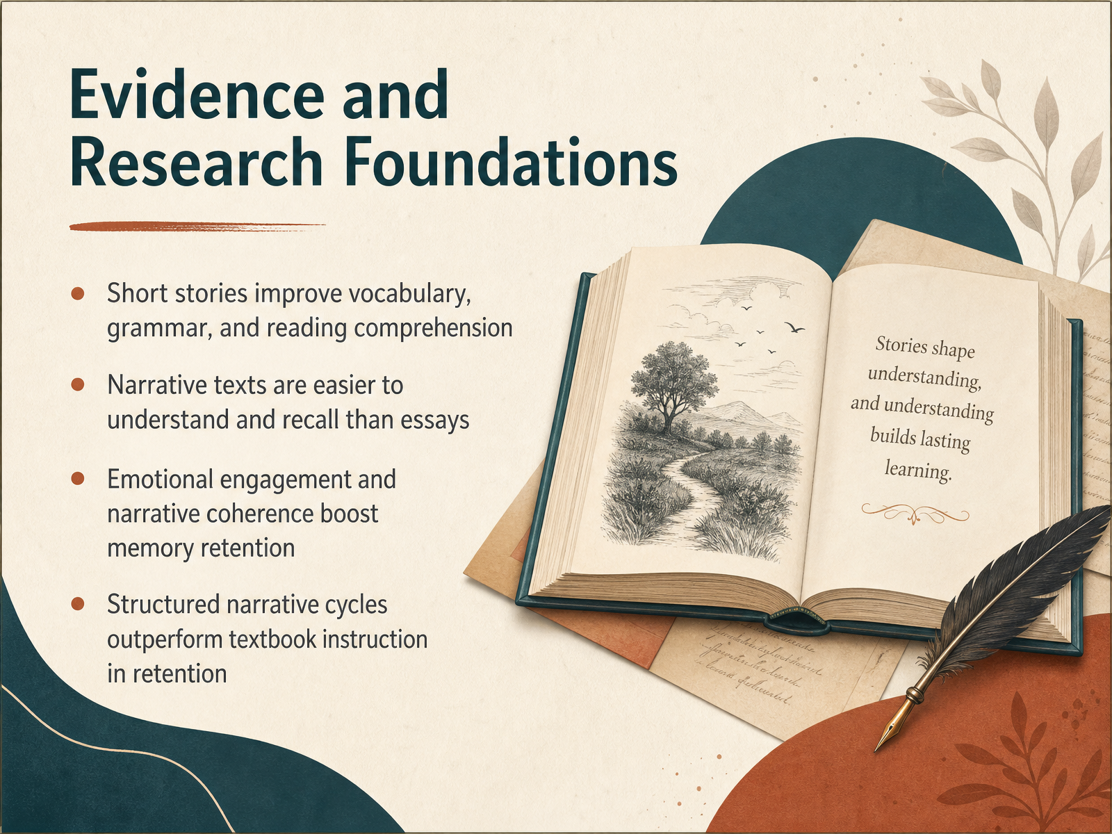 Evidence and Research Foundations