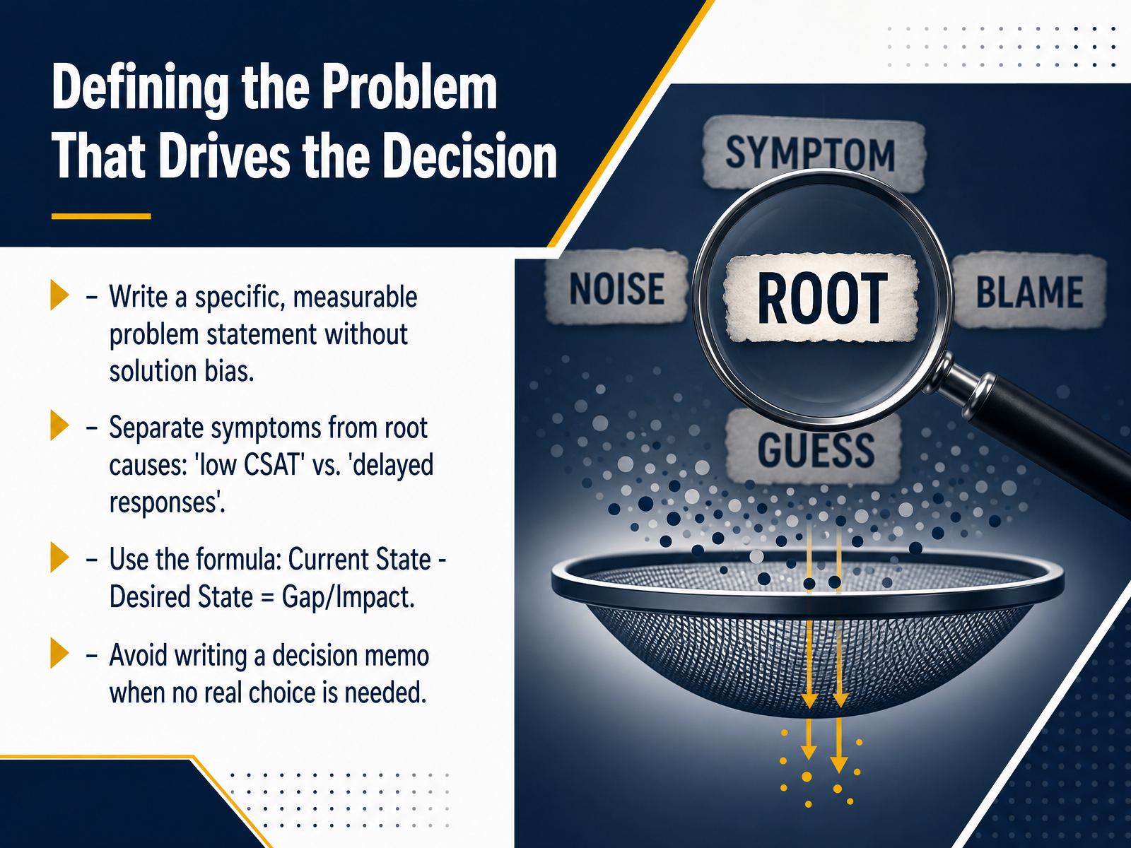 Defining the Problem That Drives the Decision