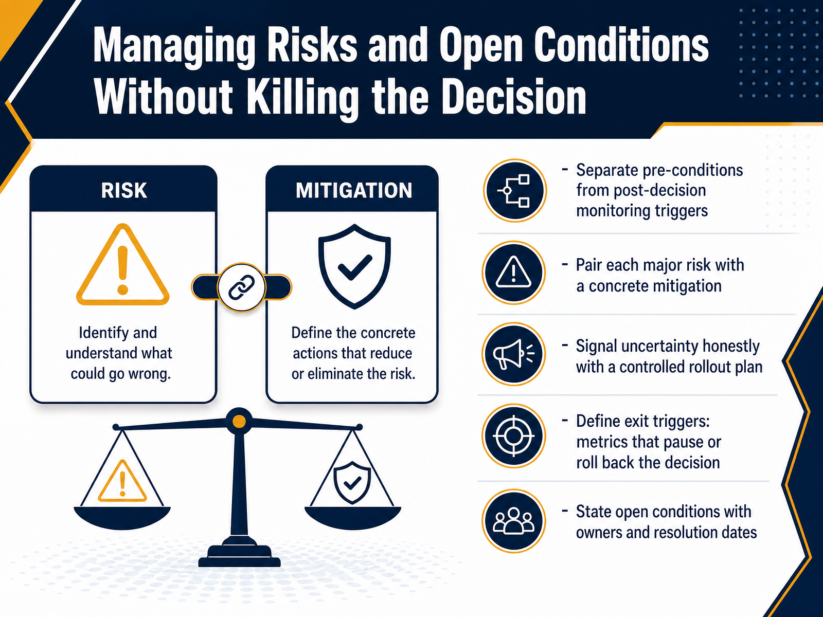 Managing Risks and Open Conditions Without Killing the Decision