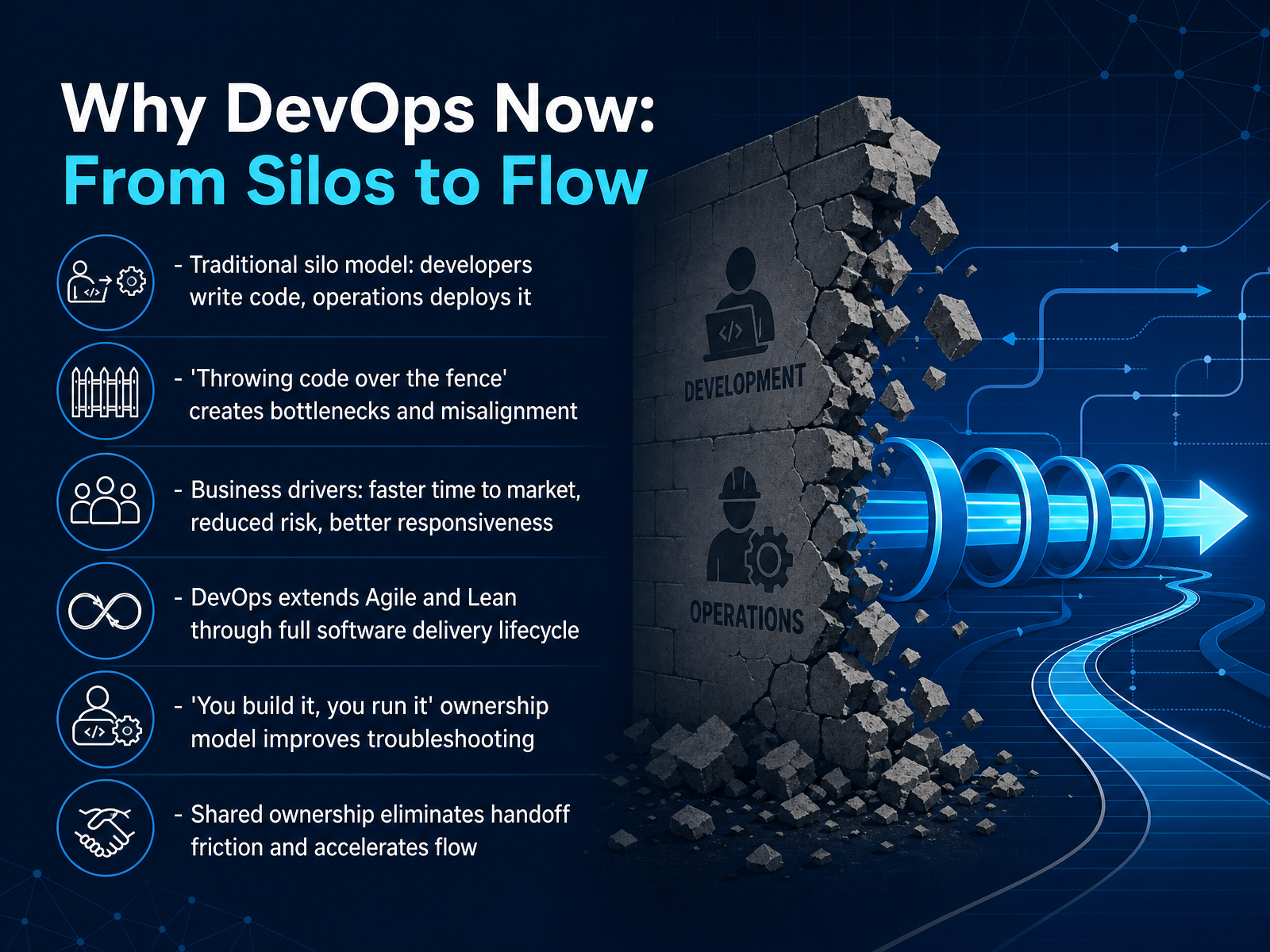 Why DevOps Now: From Silos to Flow