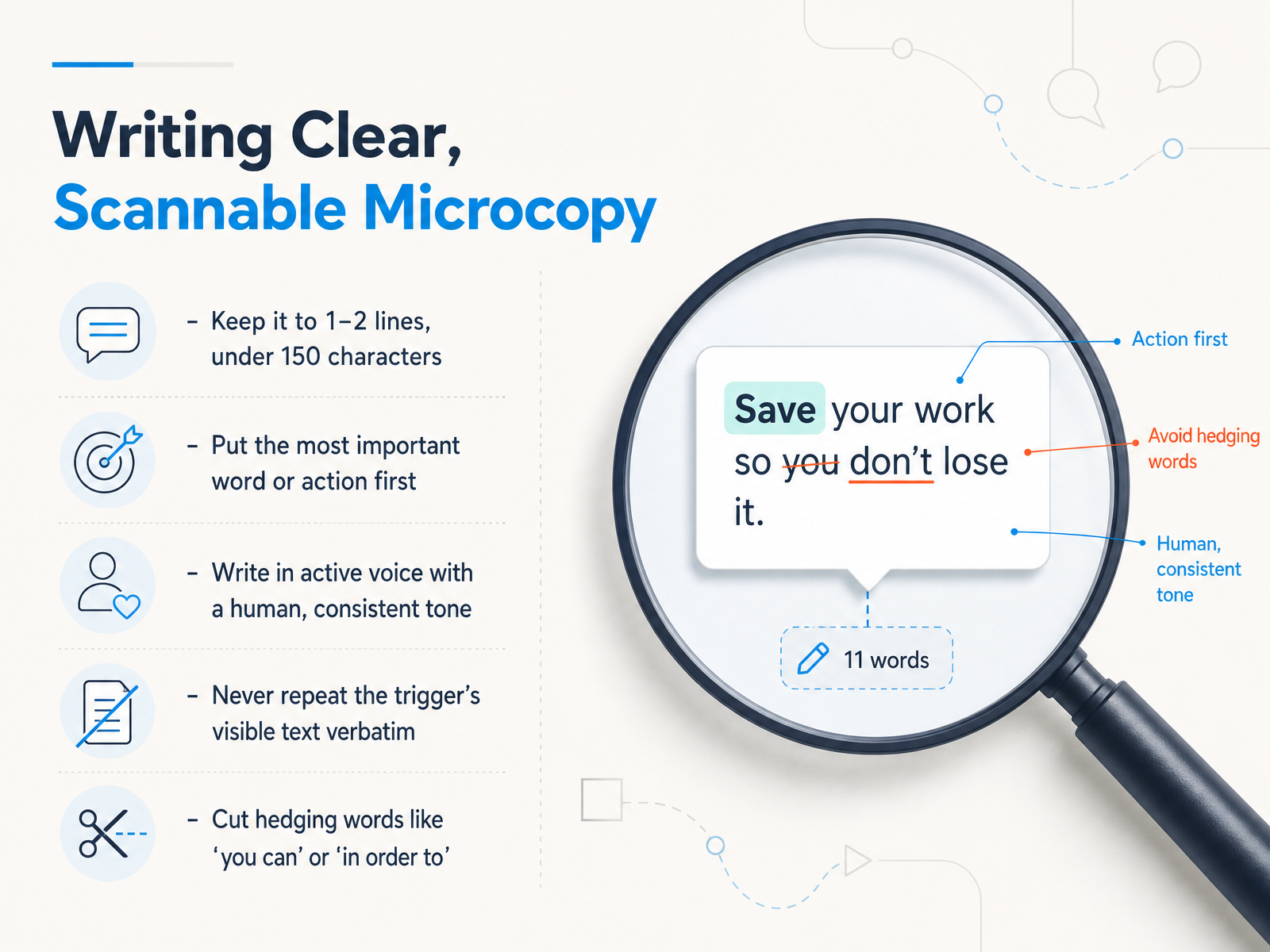 Writing Clear, Scannable Microcopy