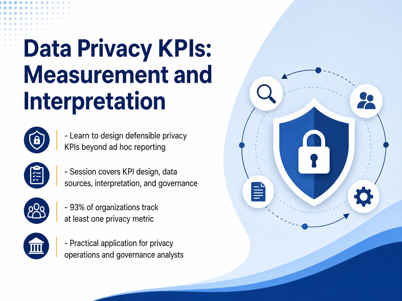 Data Privacy KPI Measurement and Interpretation